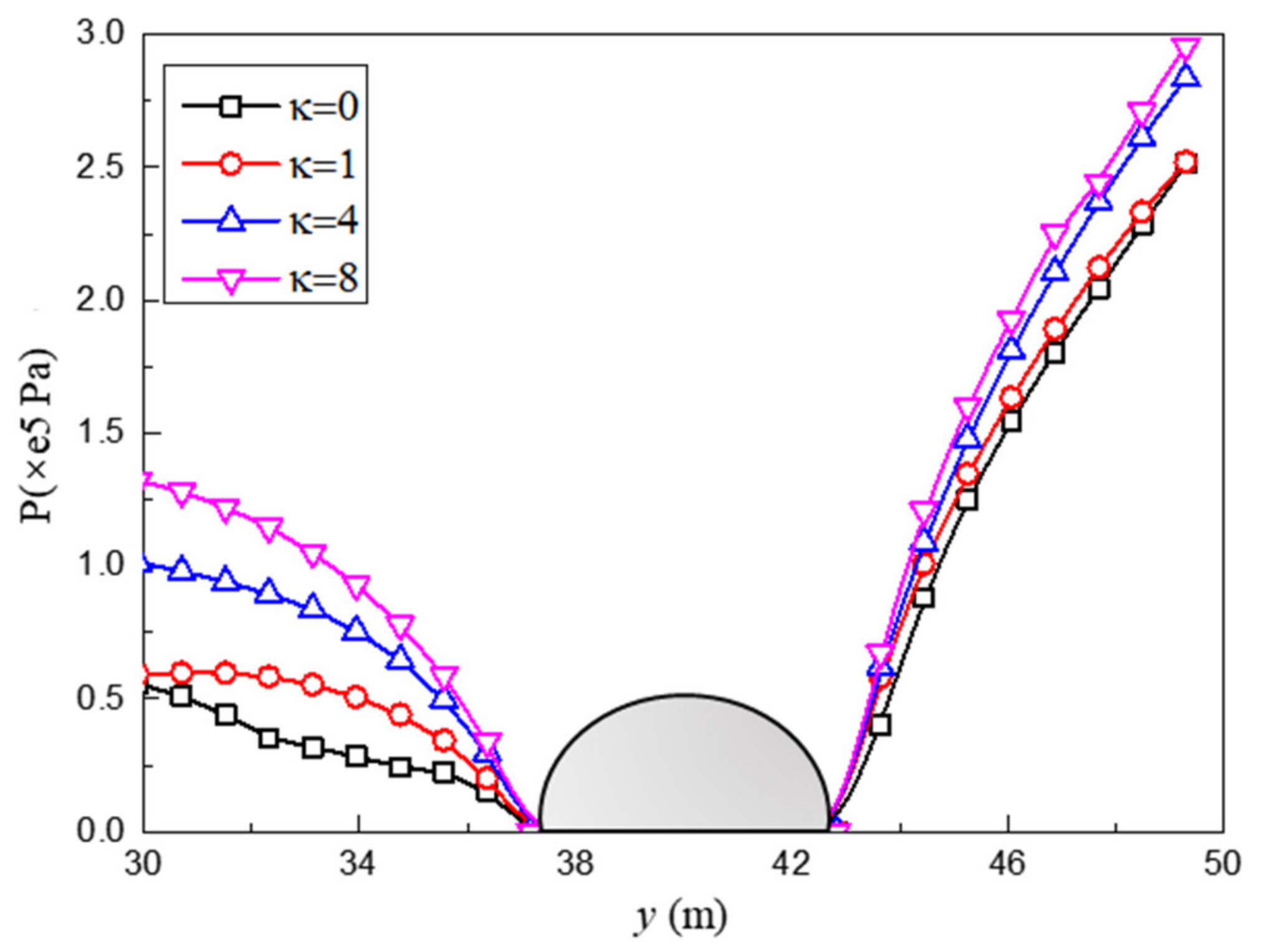 Applsci 13 00344 g008