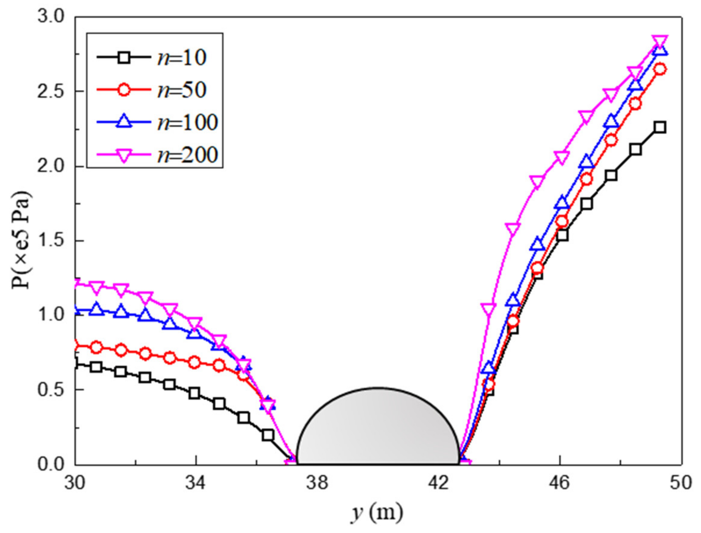 Applsci 13 00344 g011