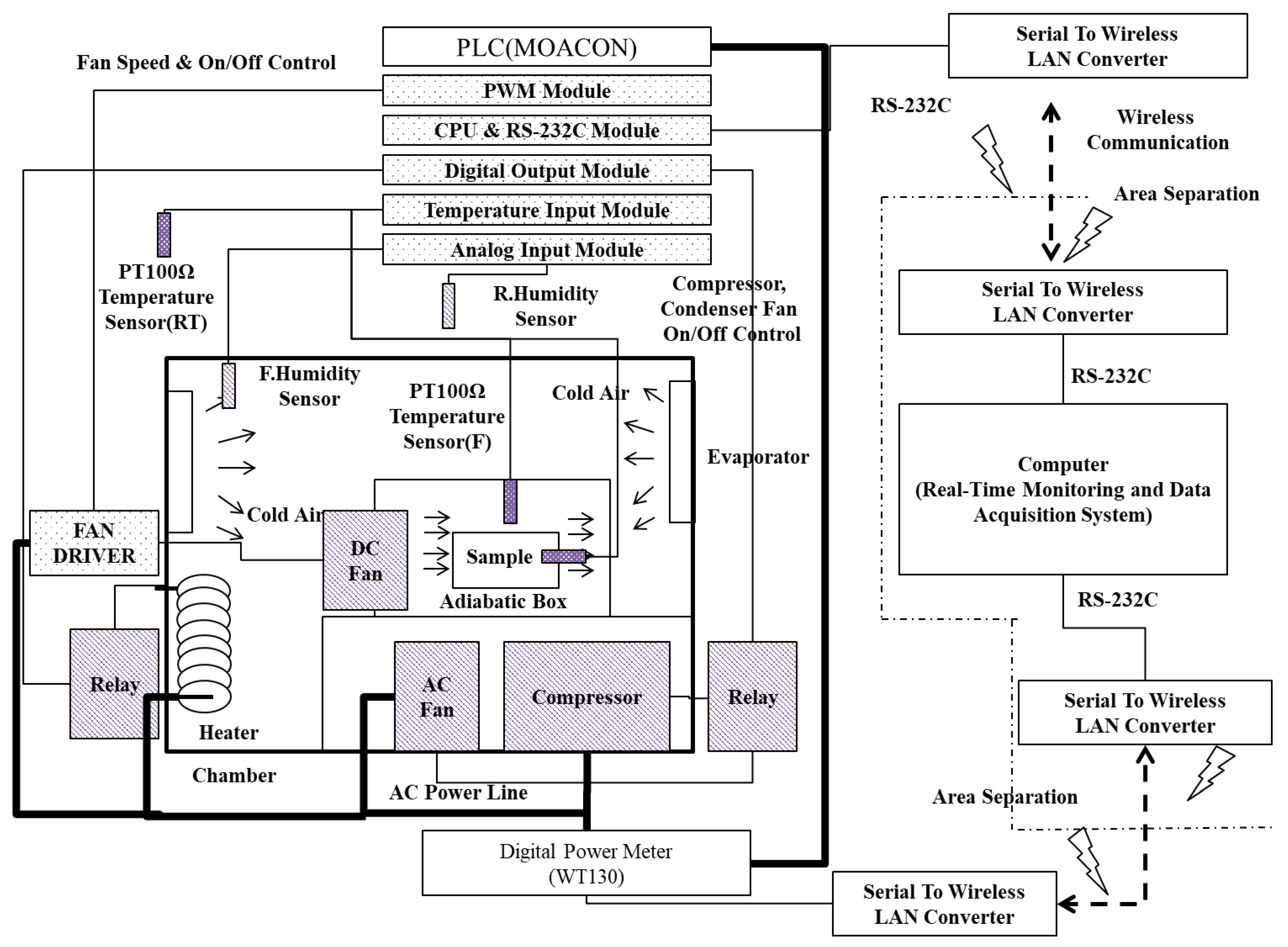 Applsci 13 00346 g001