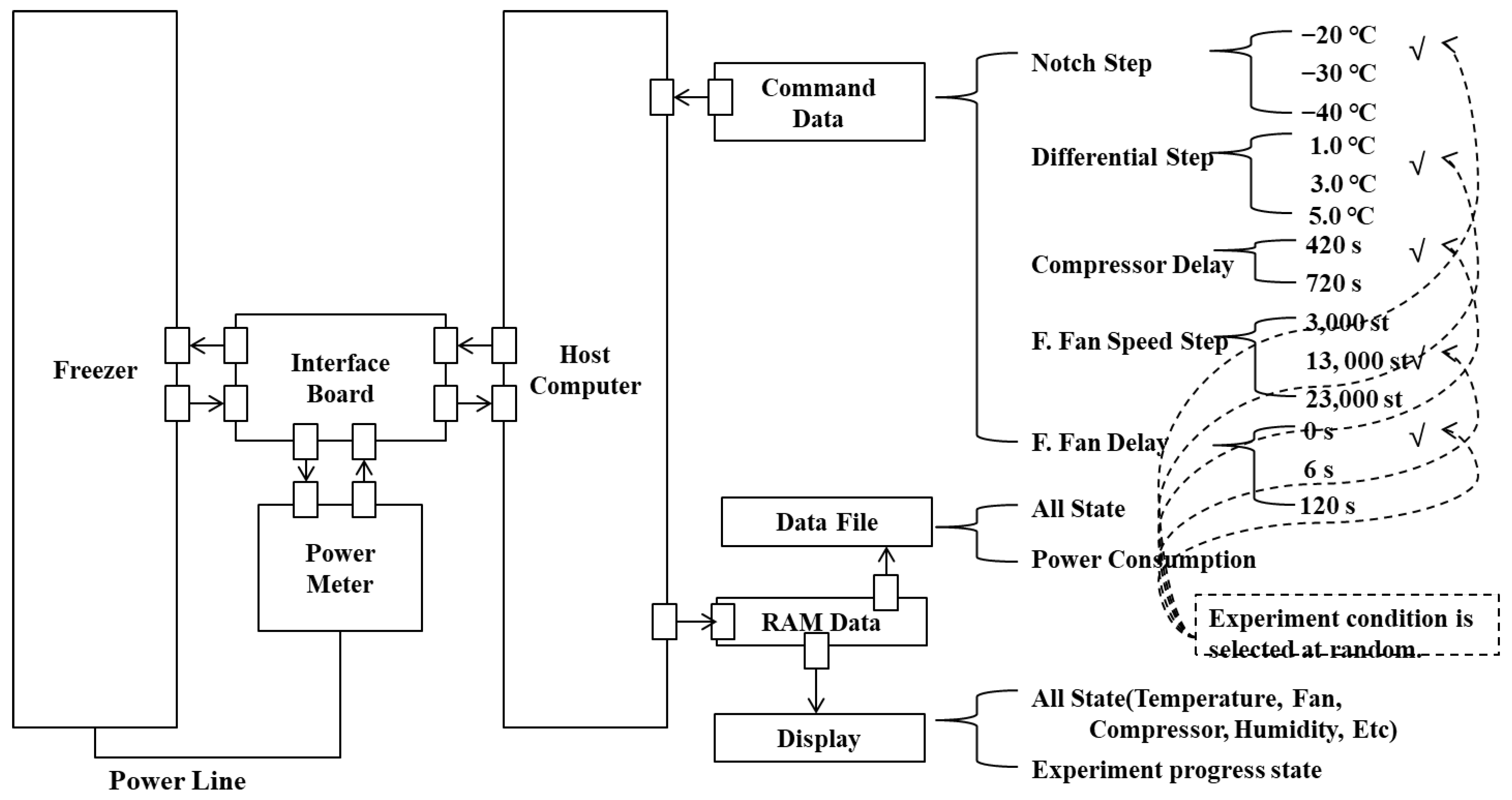 Applsci 13 00346 g002