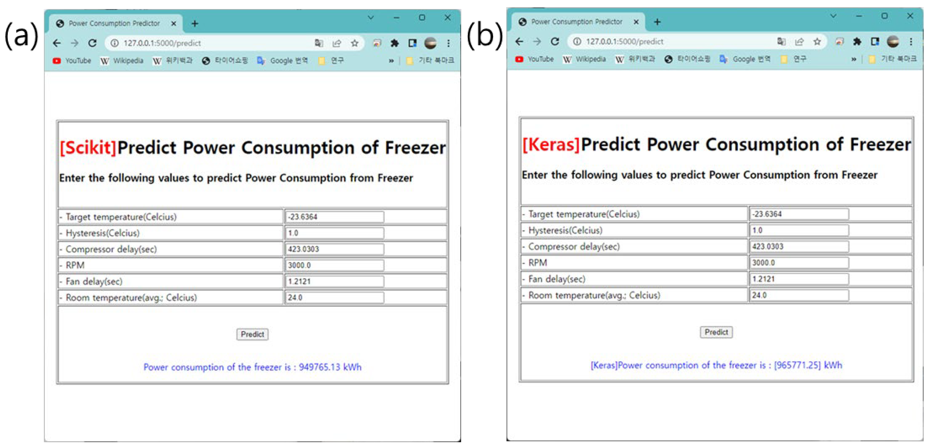 Applsci 13 00346 g004