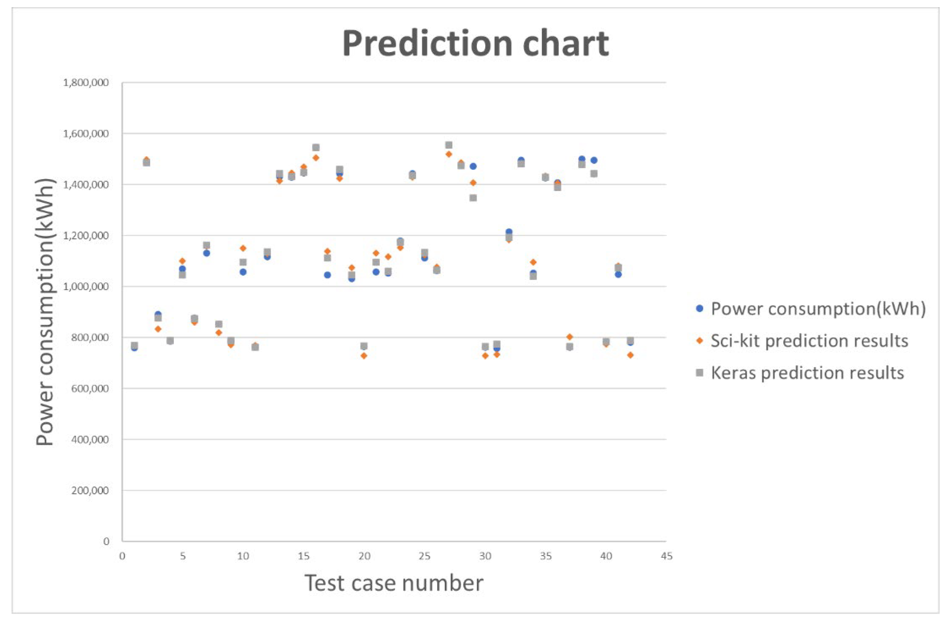 Applsci 13 00346 g005