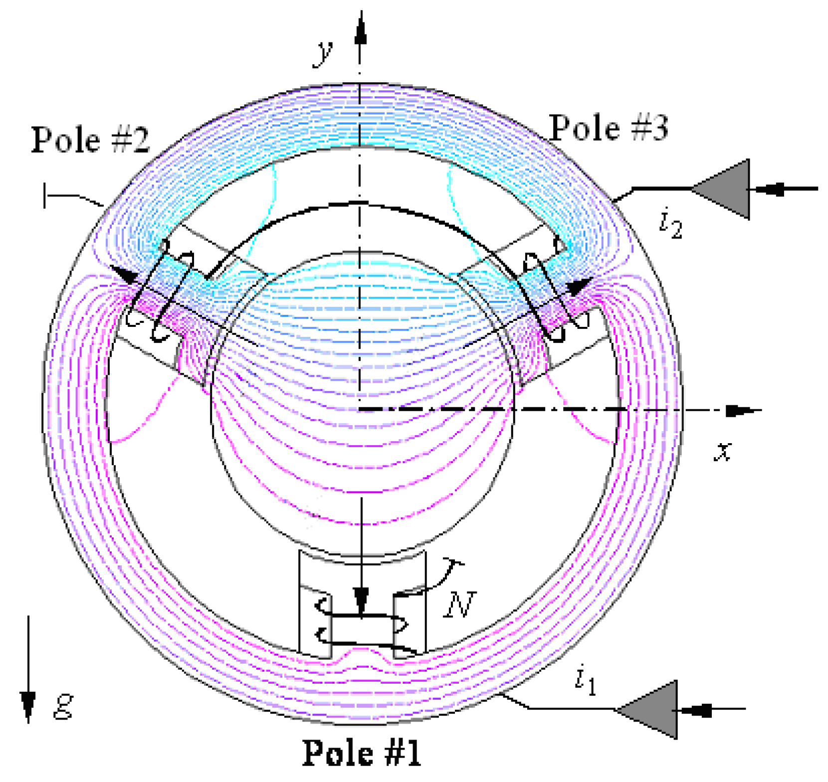 Applsci 13 00347 g001 Applsci 13 00347 g001