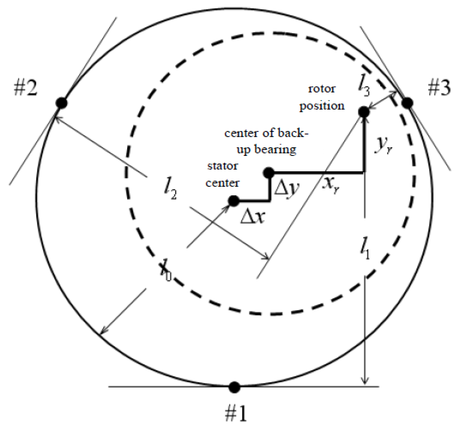 Applsci 13 00347 g002 Applsci 13 00347 g002