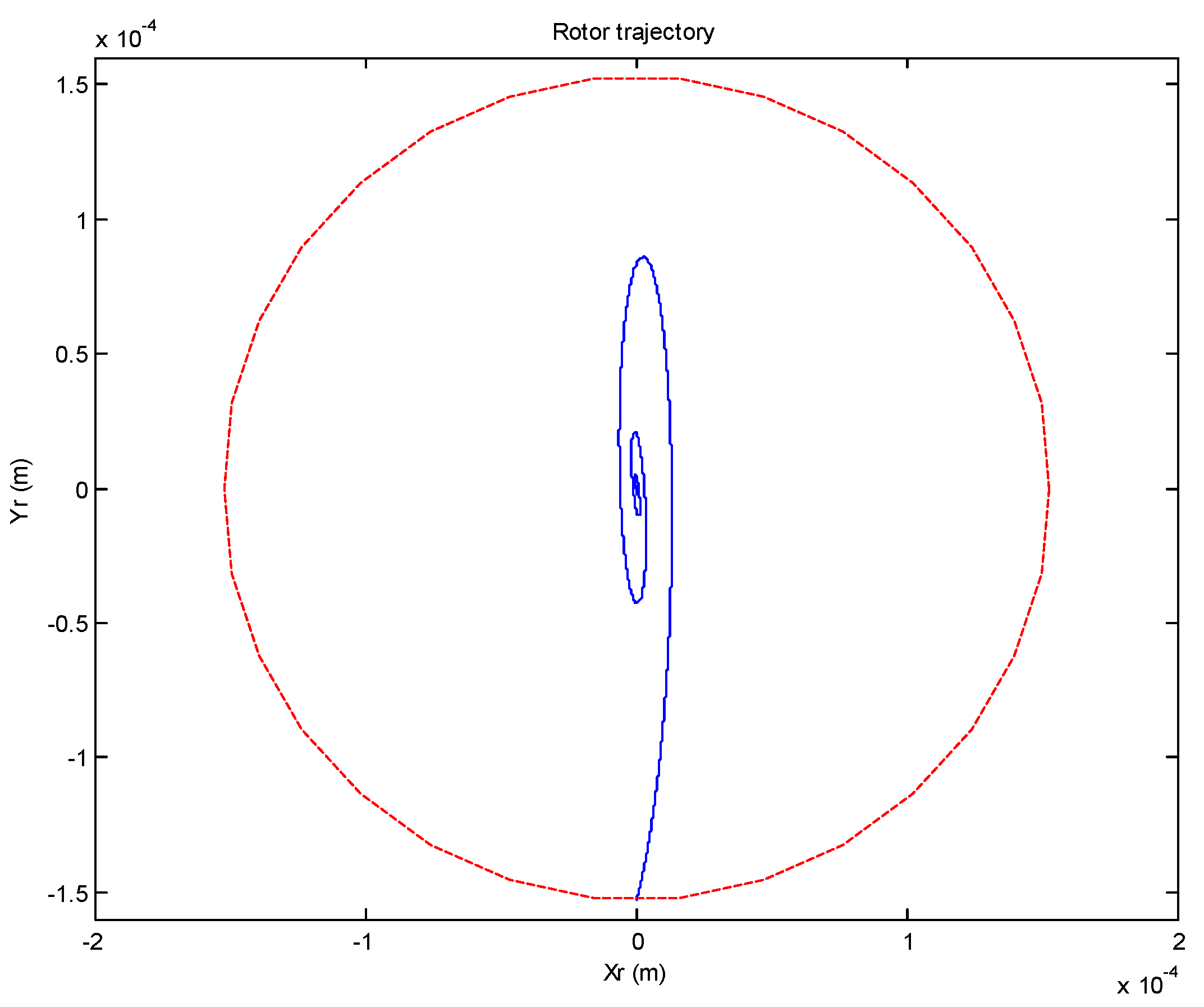 Applsci 13 00347 g004 Applsci 13 00347 g004