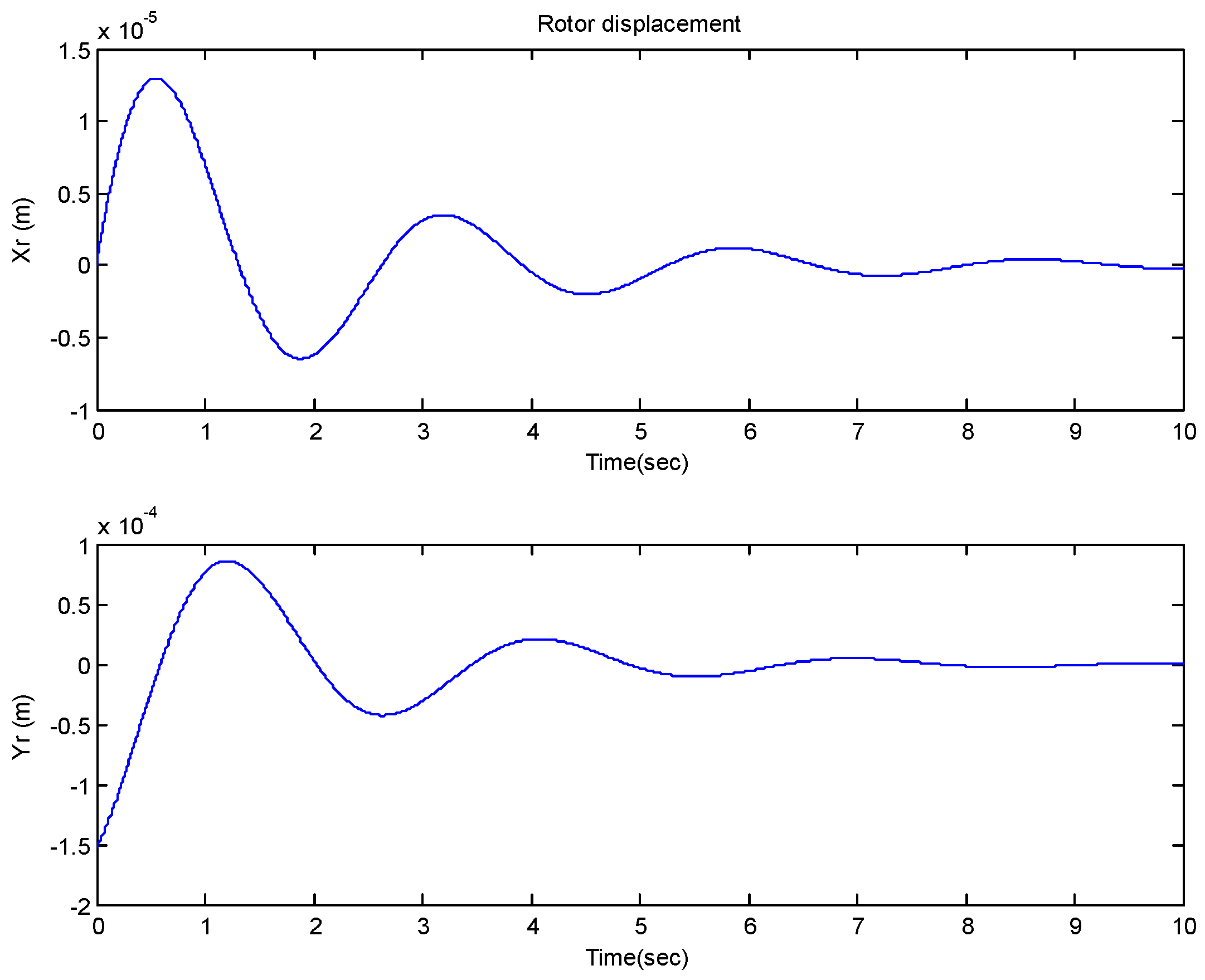 Applsci 13 00347 g005 Applsci 13 00347 g005