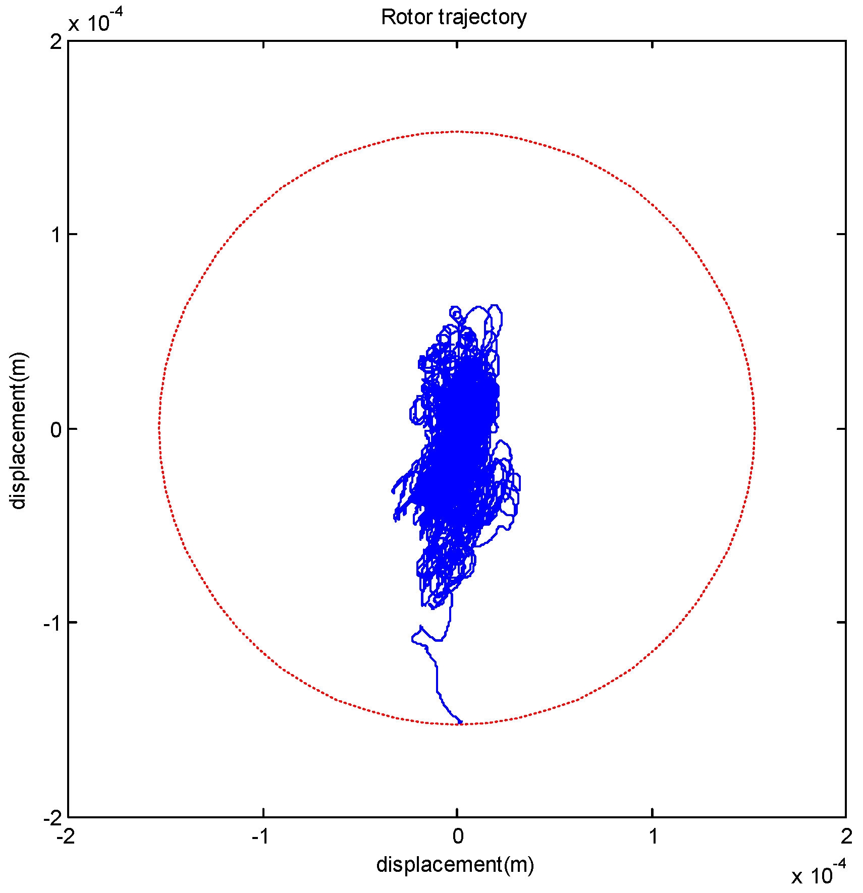 Applsci 13 00347 g006 Applsci 13 00347 g006