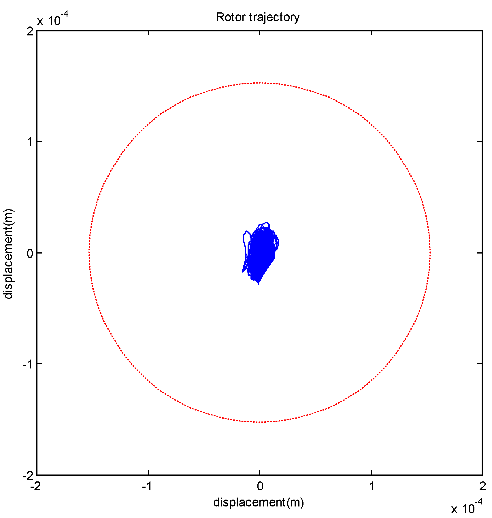 Applsci 13 00347 g007 Applsci 13 00347 g007