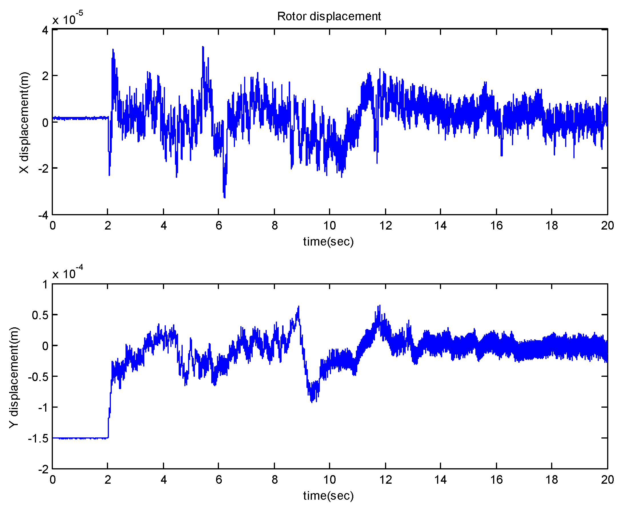Applsci 13 00347 g008 Applsci 13 00347 g008