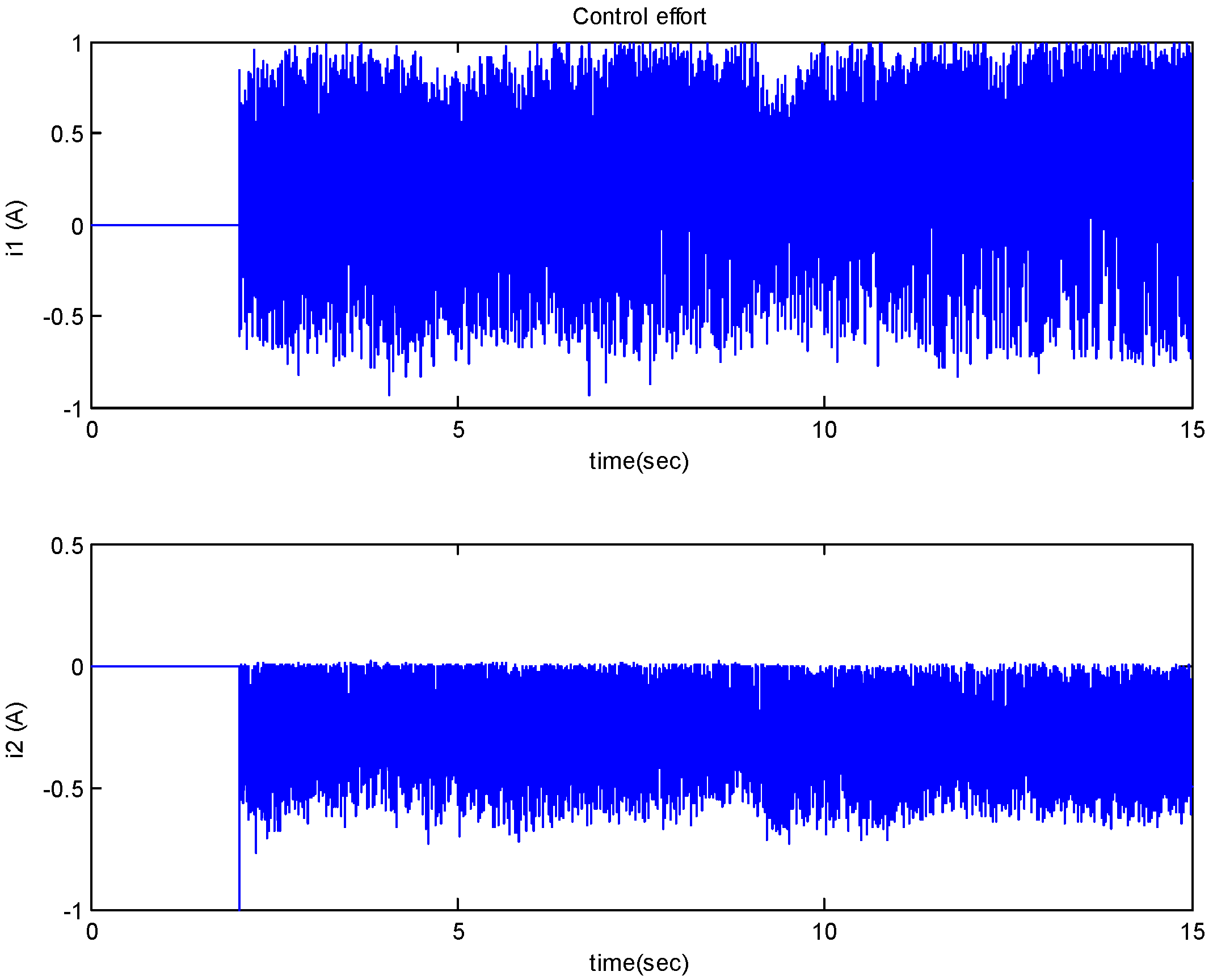 Applsci 13 00347 g009 Applsci 13 00347 g009