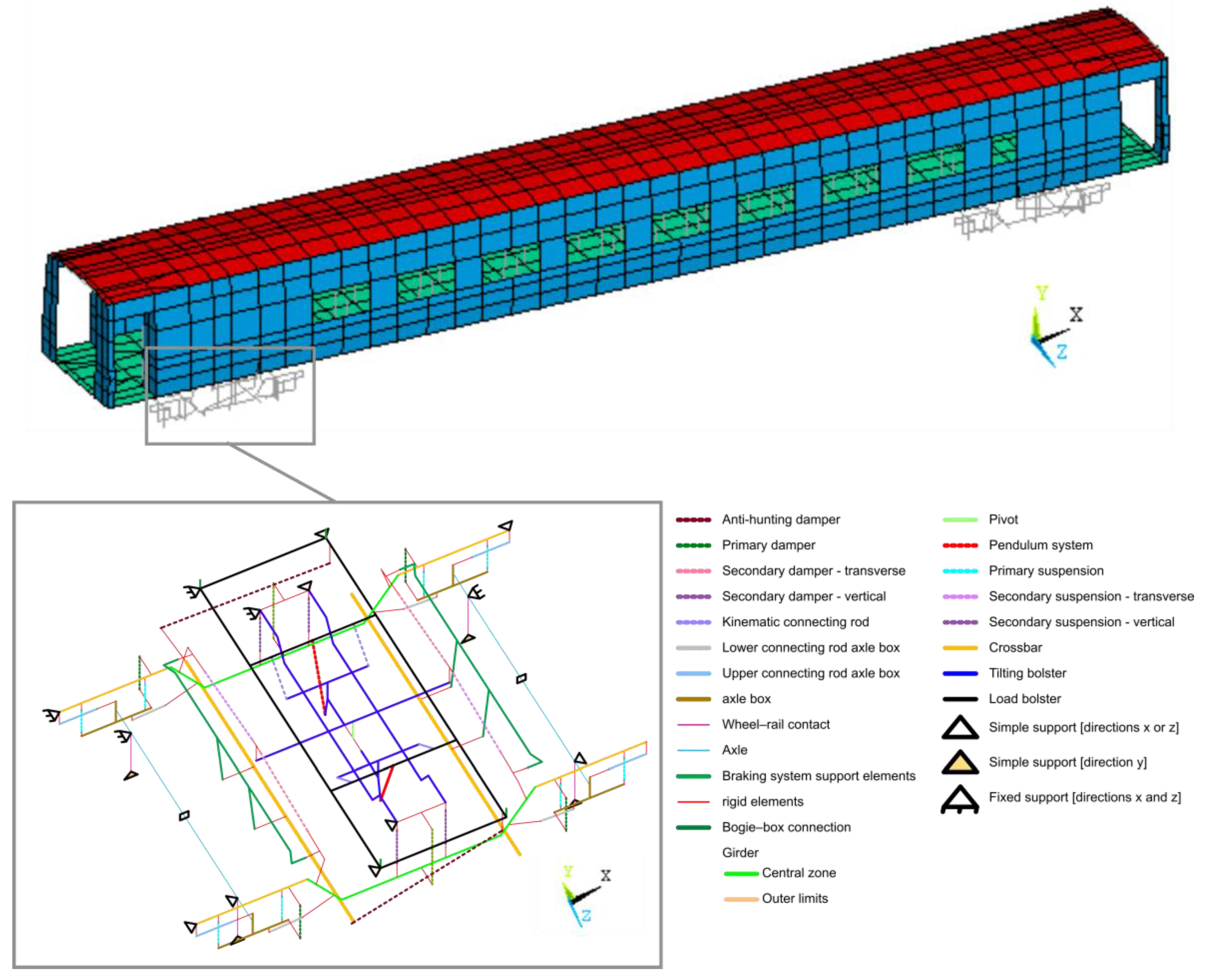 Applsci 13 00350 g002