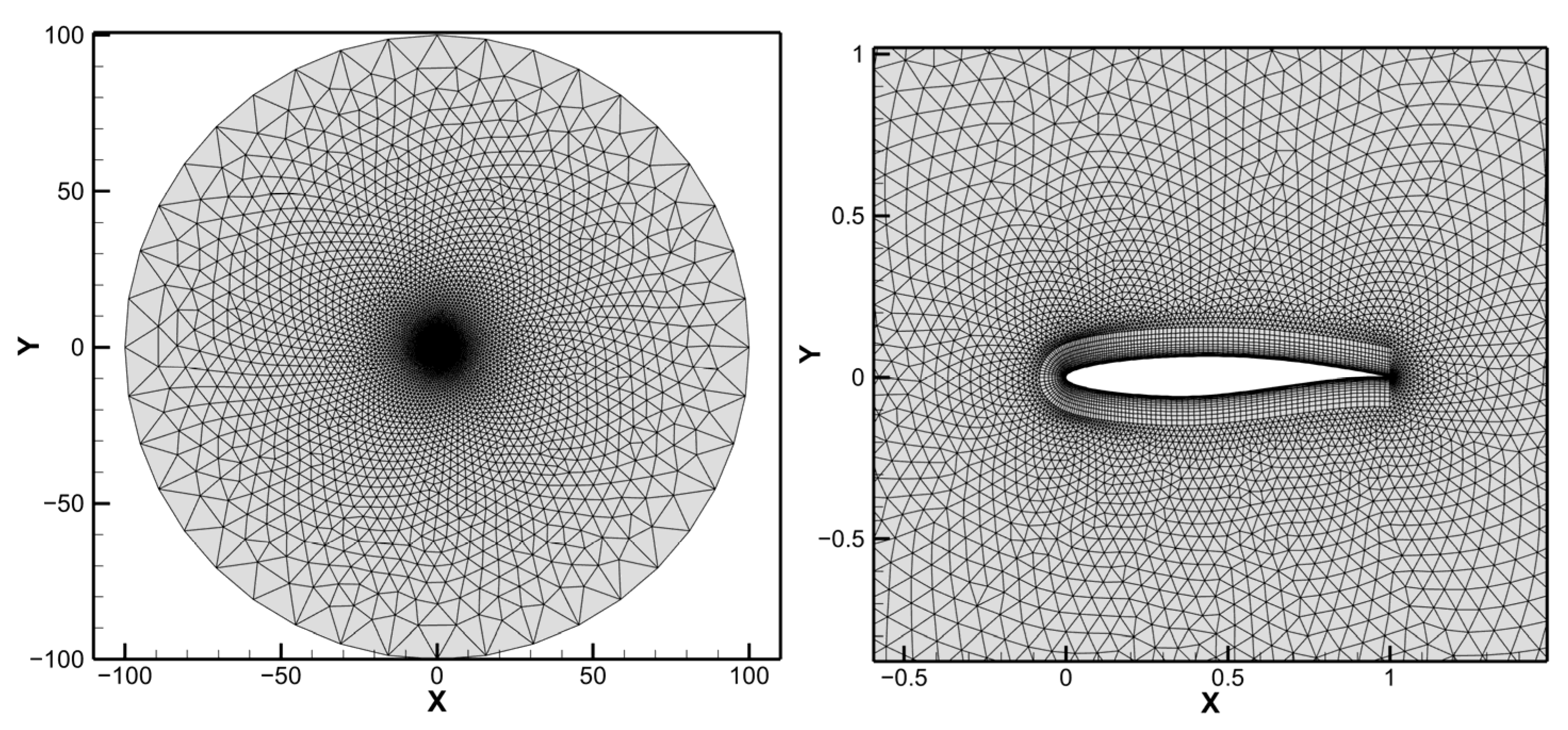 Applsci 13 00352 g009