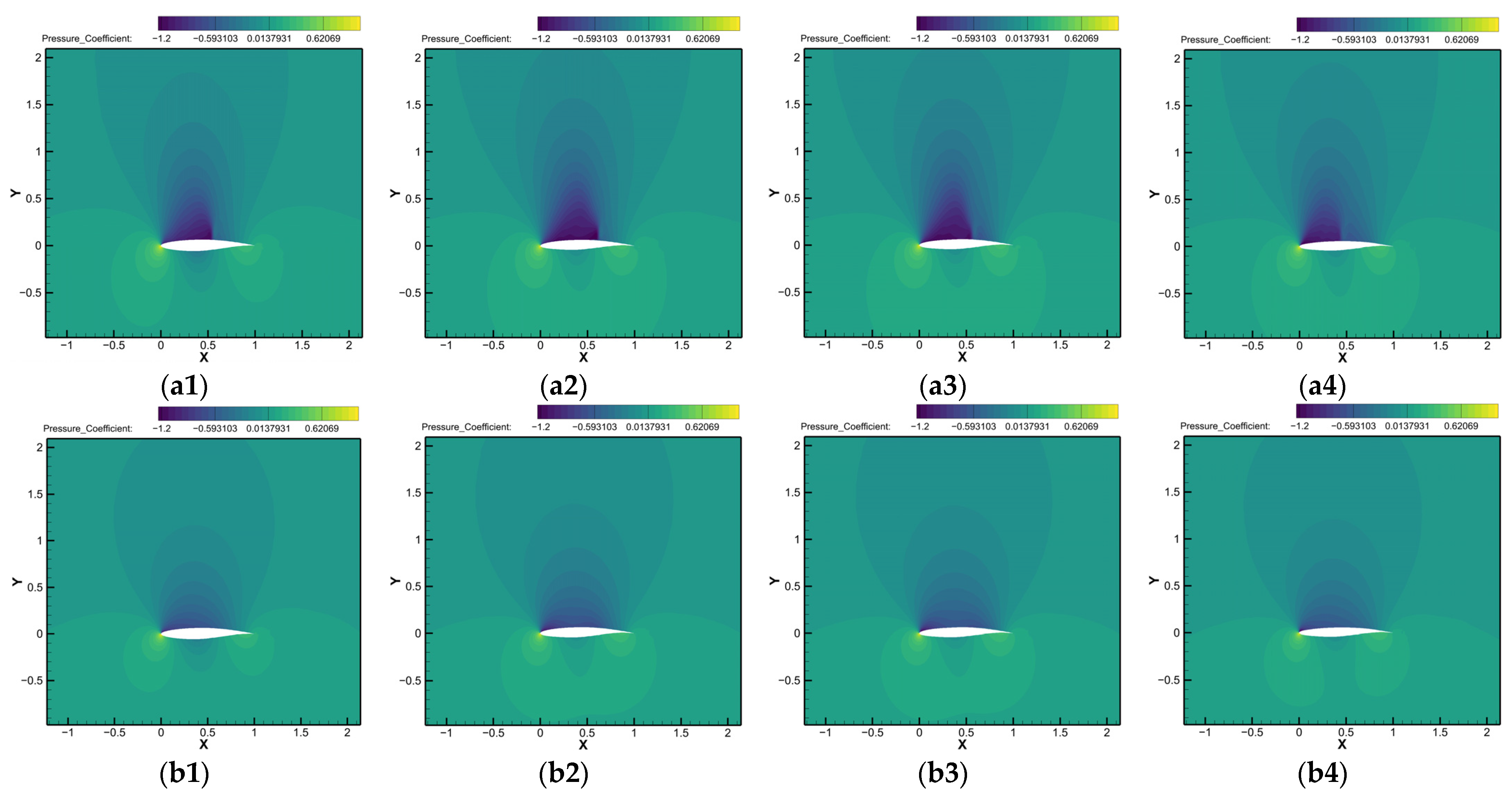 Applsci 13 00352 g013