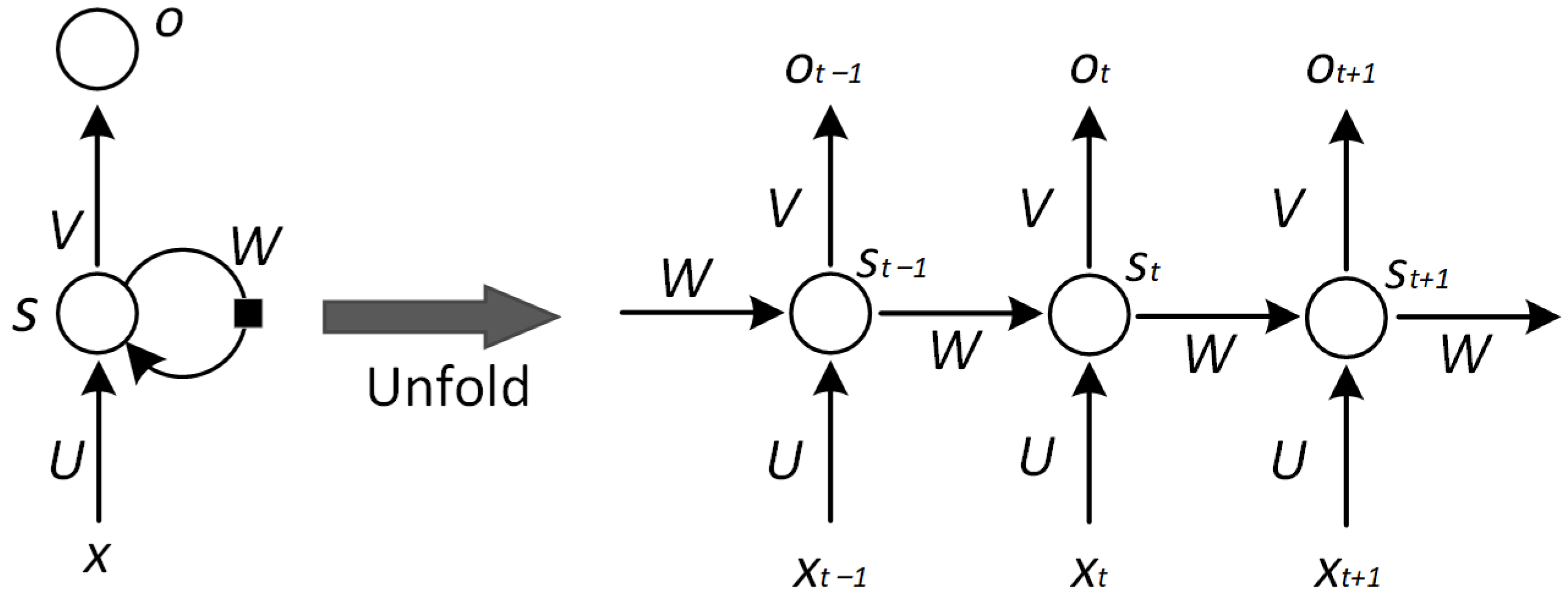Applsci 13 00354 g002