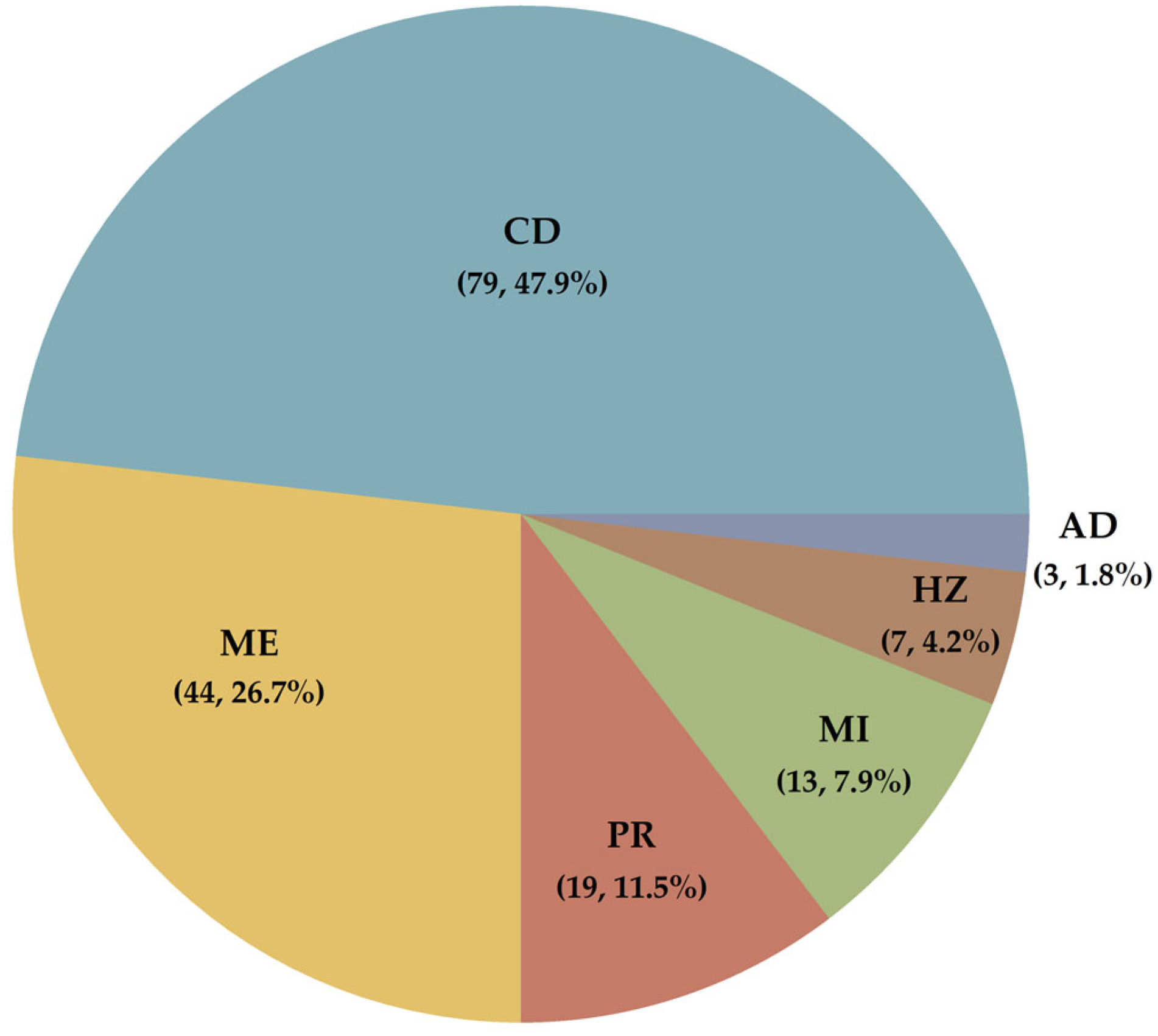 Applsci 13 00355 g004