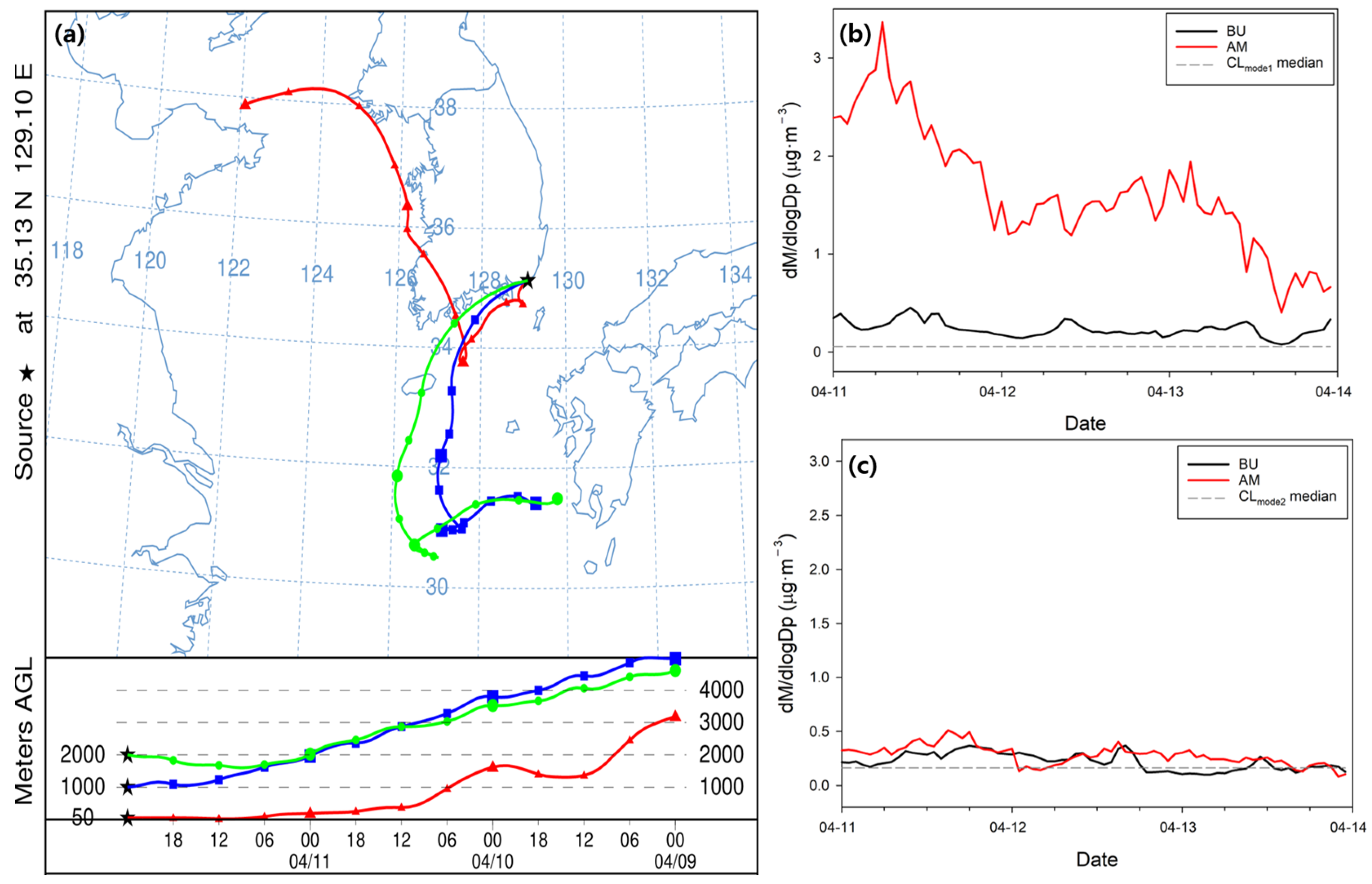 Applsci 13 00355 g010