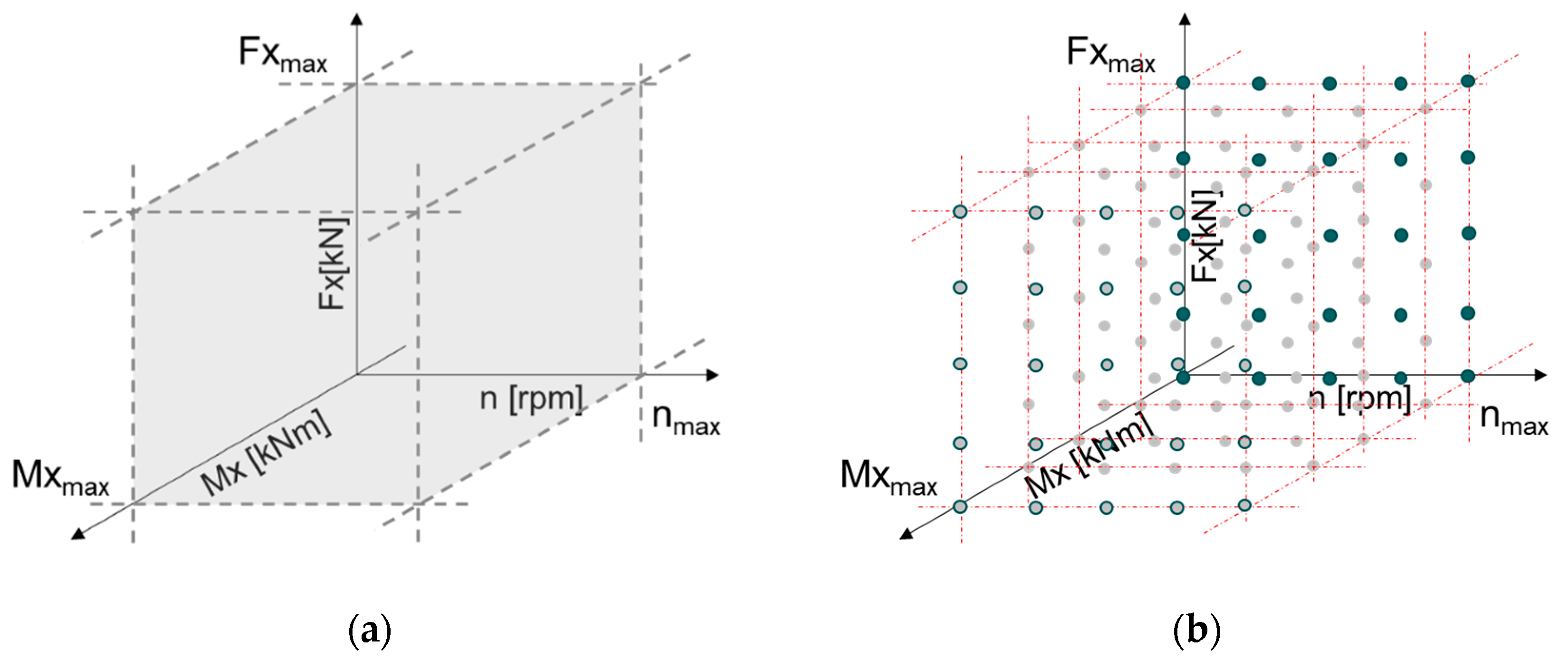 Applsci 13 00356 g001