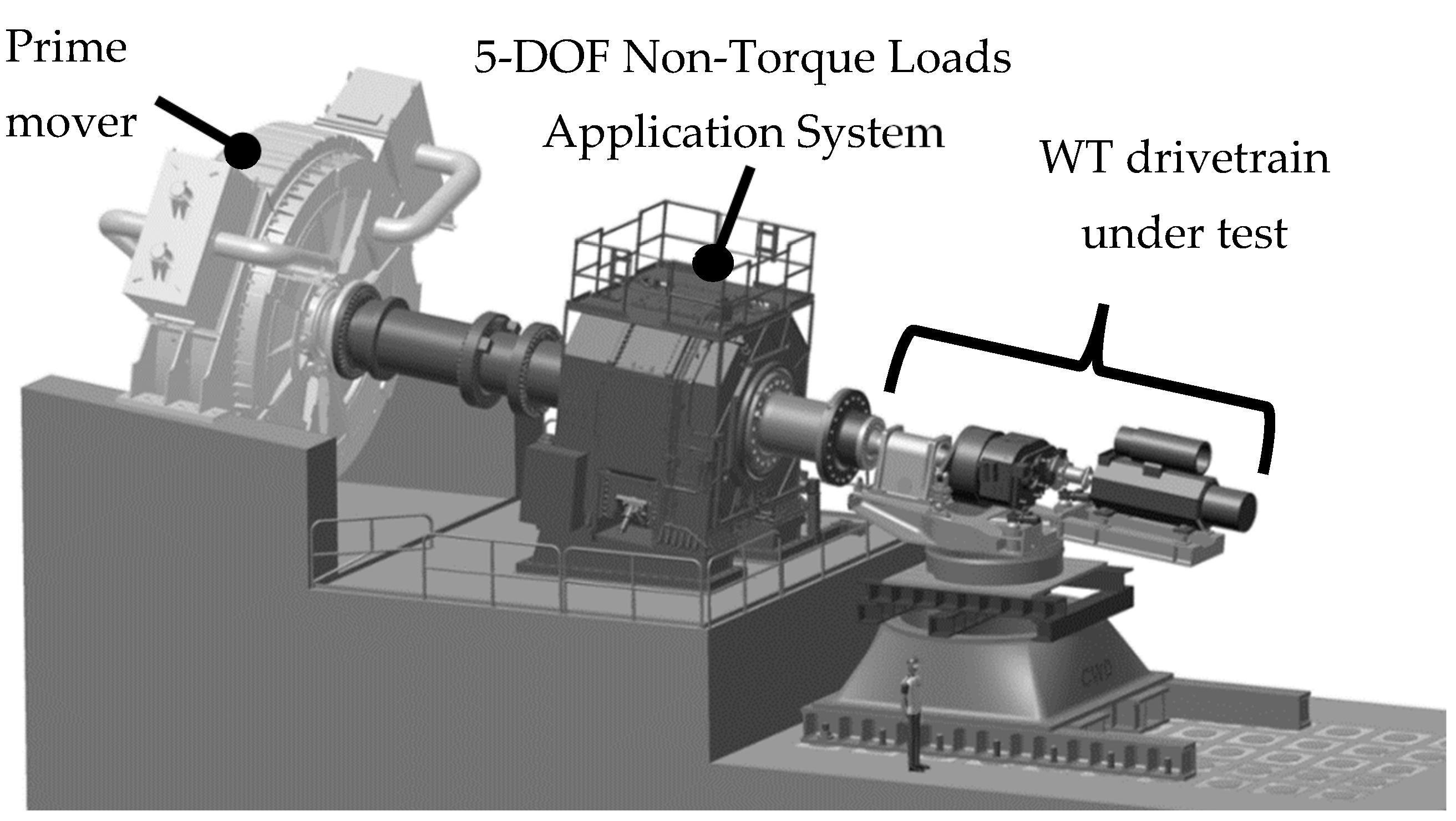 Applsci 13 00356 g002