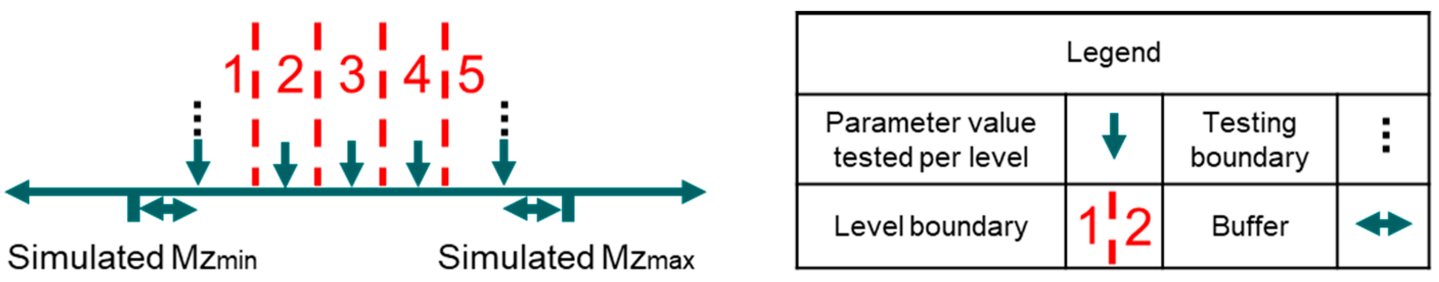 Applsci 13 00356 g004