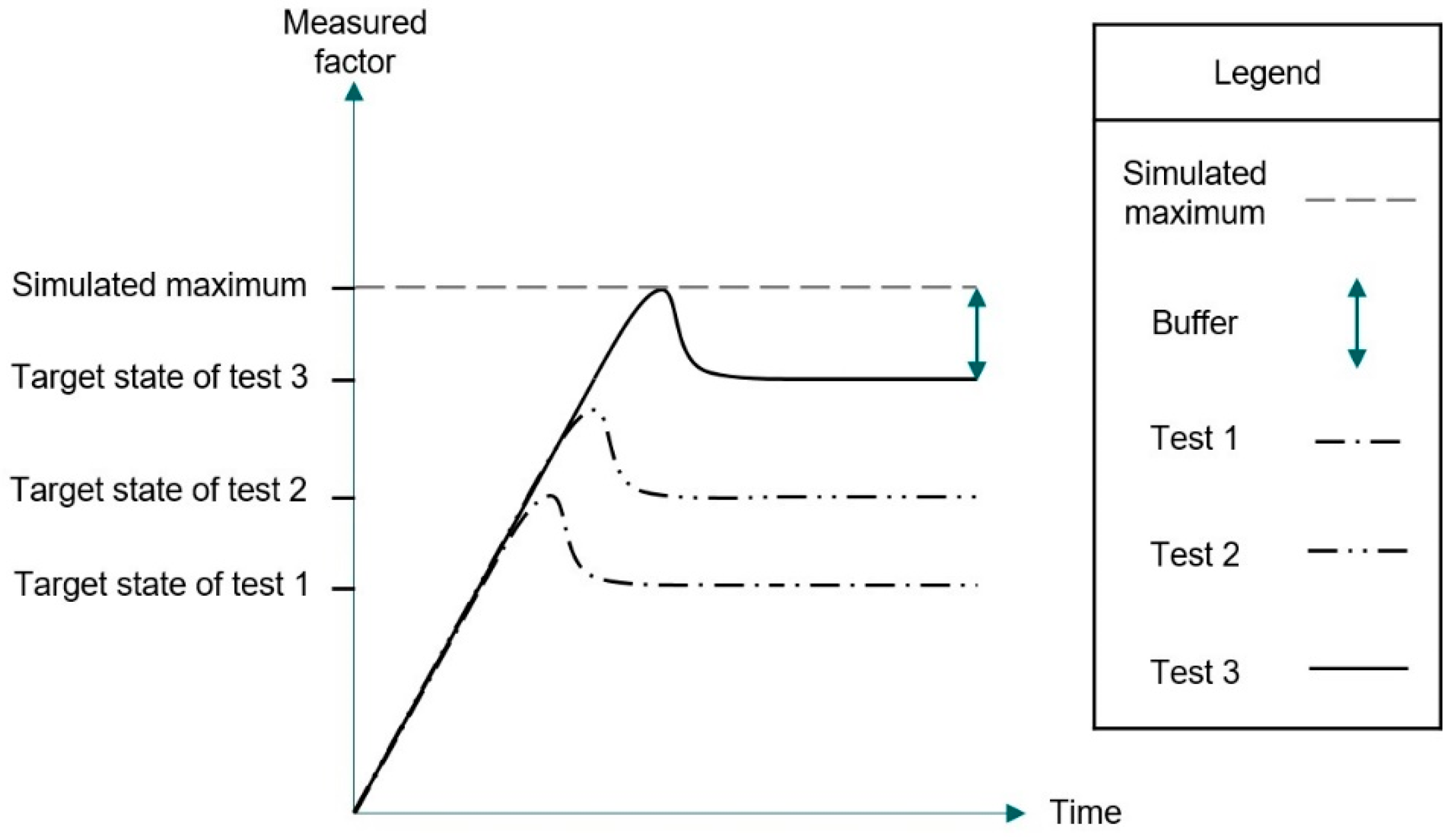 Applsci 13 00356 g005