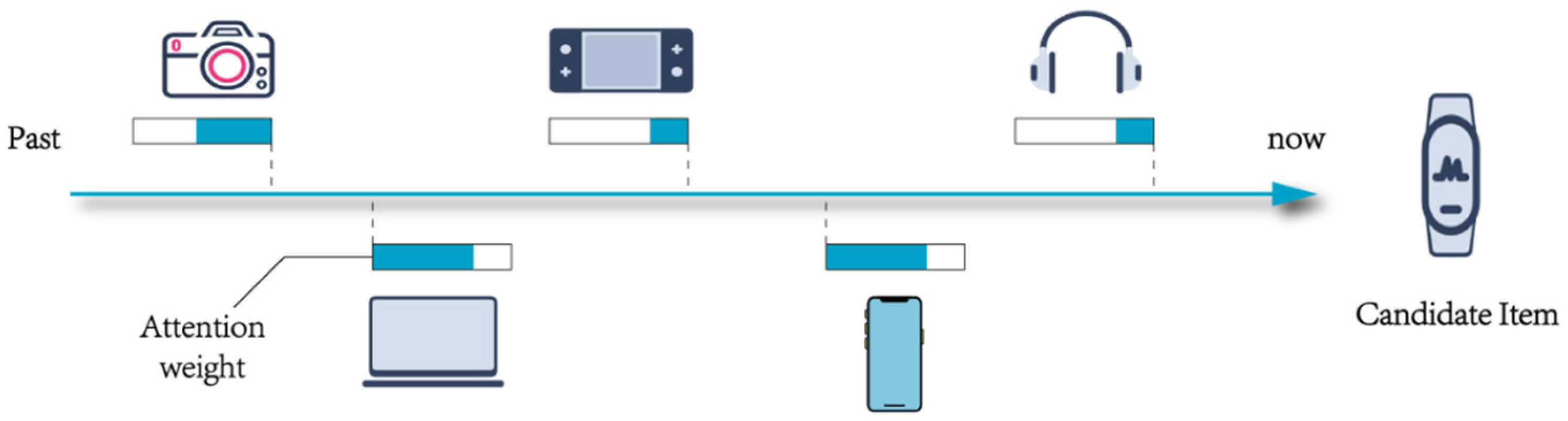 Applsci 13 00357 g001 Applsci 13 00357 g001