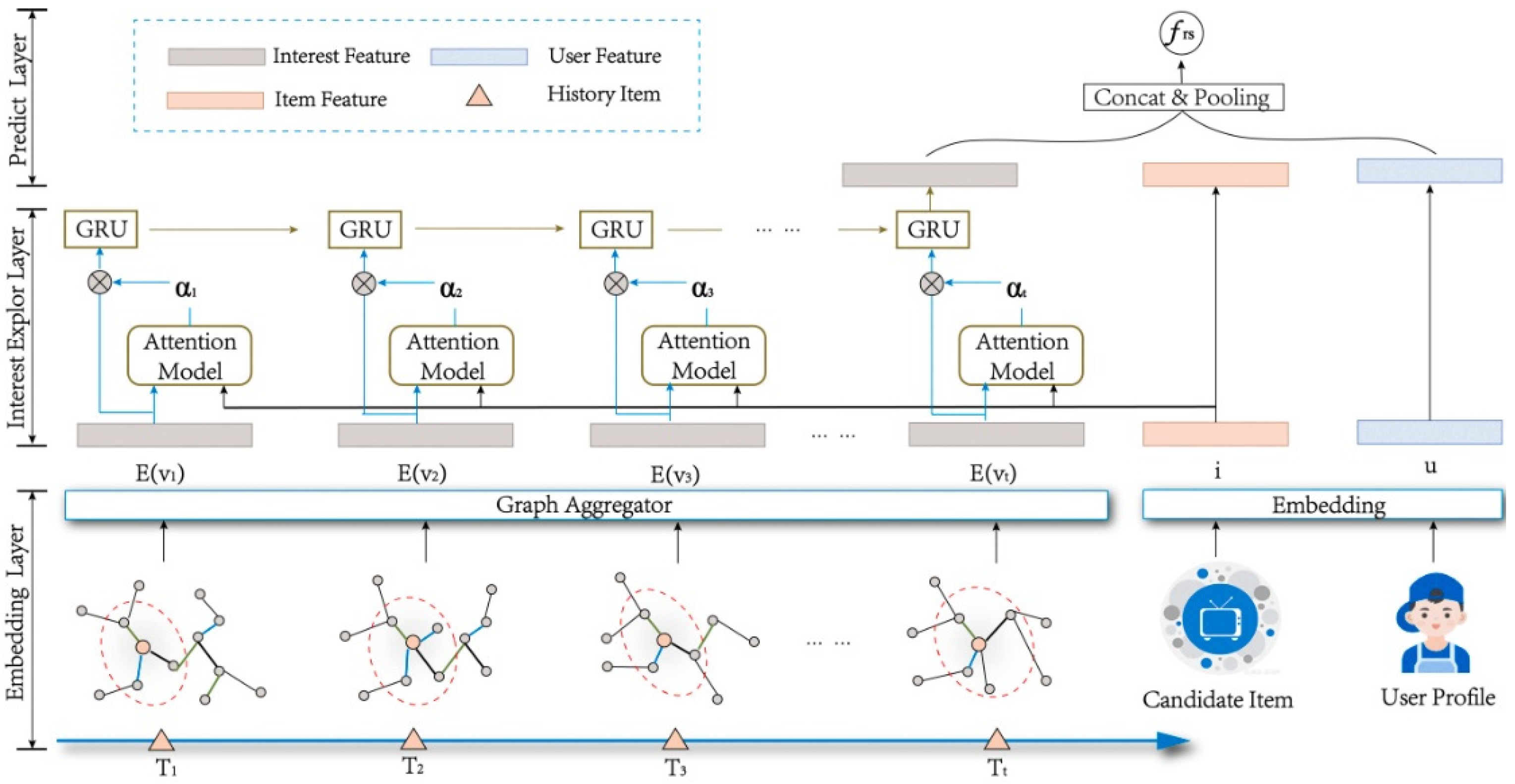 Applsci 13 00357 g002 Applsci 13 00357 g002