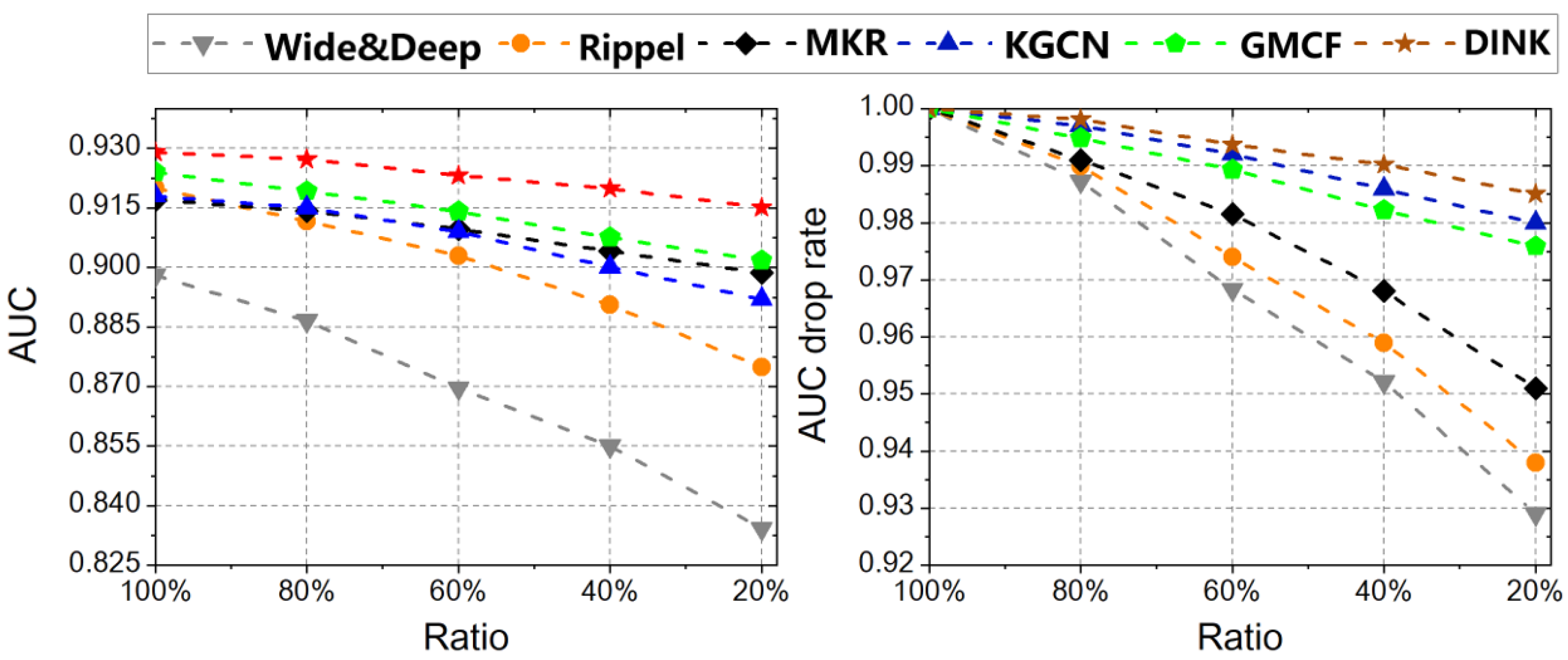 Applsci 13 00357 g003 Applsci 13 00357 g003