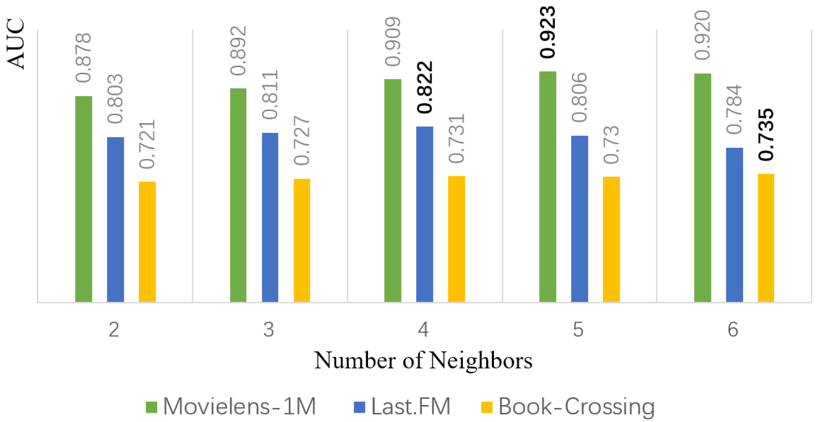 Applsci 13 00357 g004 Applsci 13 00357 g004