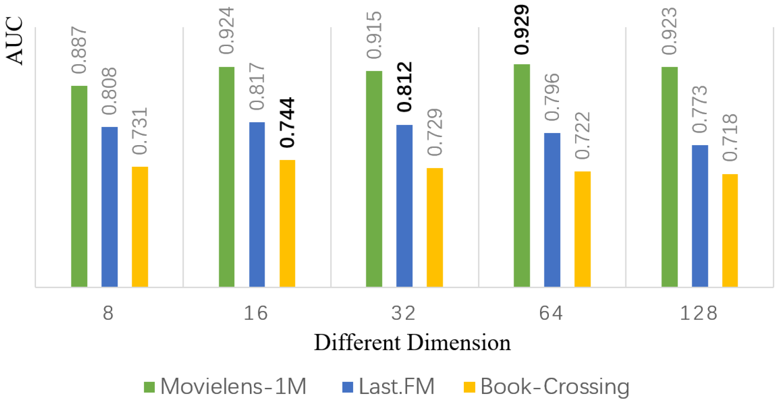 Applsci 13 00357 g006 Applsci 13 00357 g006