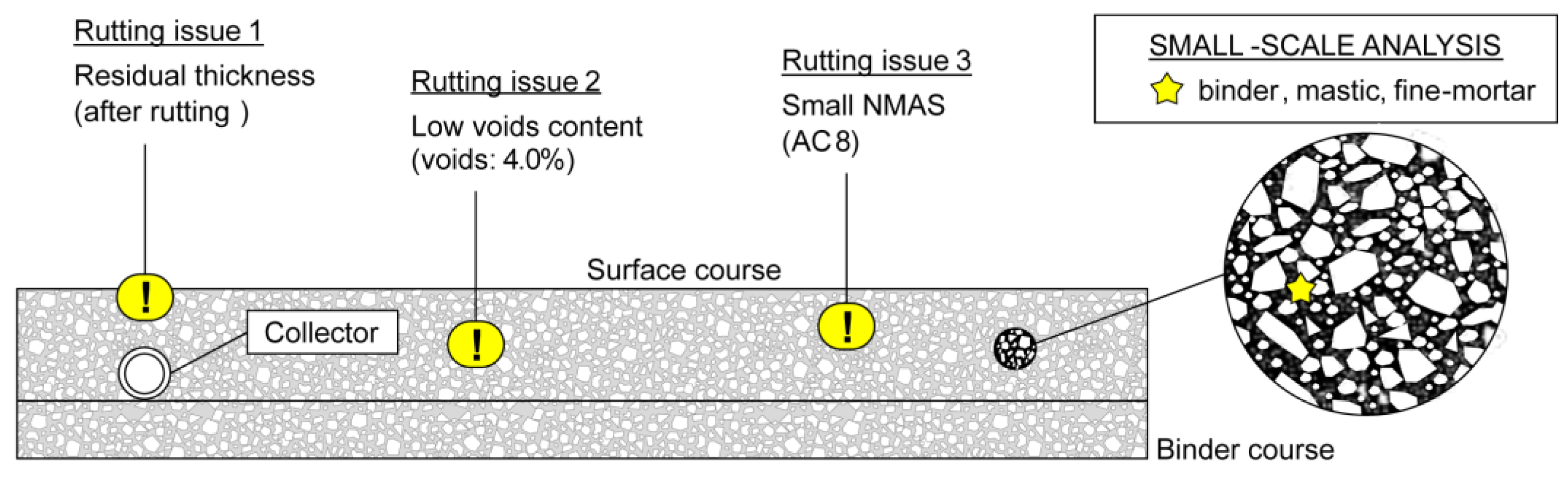 Applsci 13 00358 g001