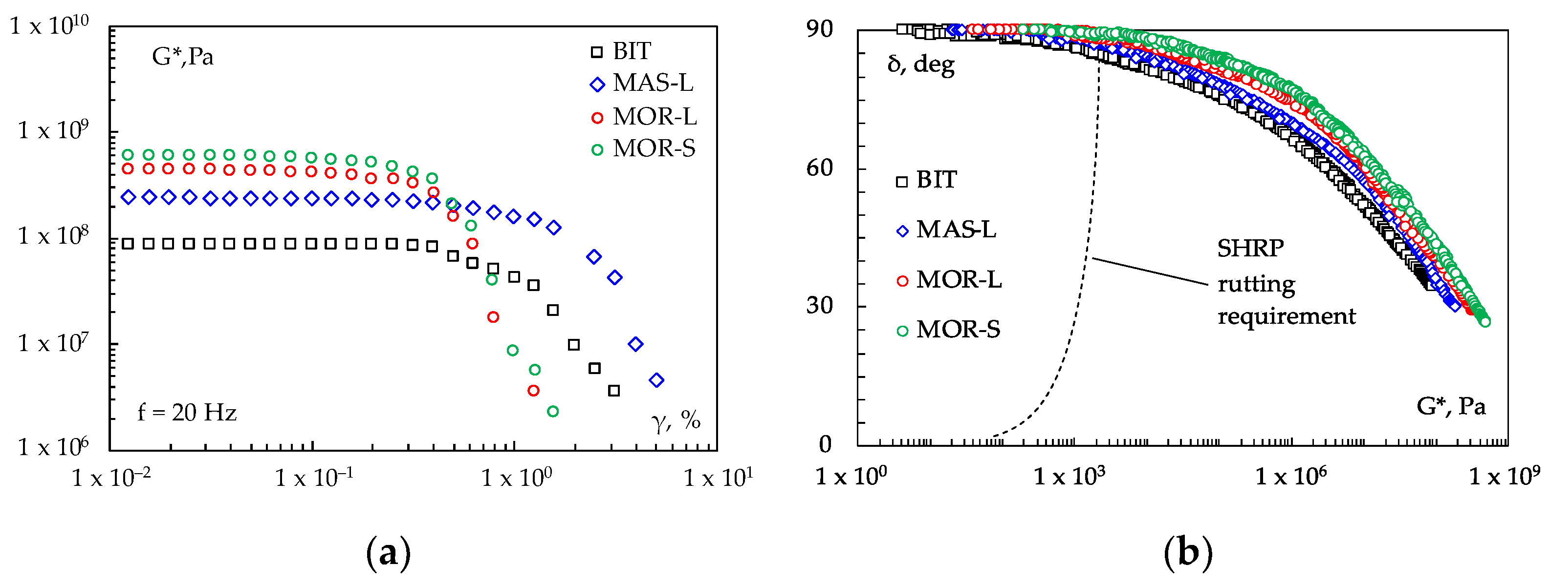 Applsci 13 00358 g004