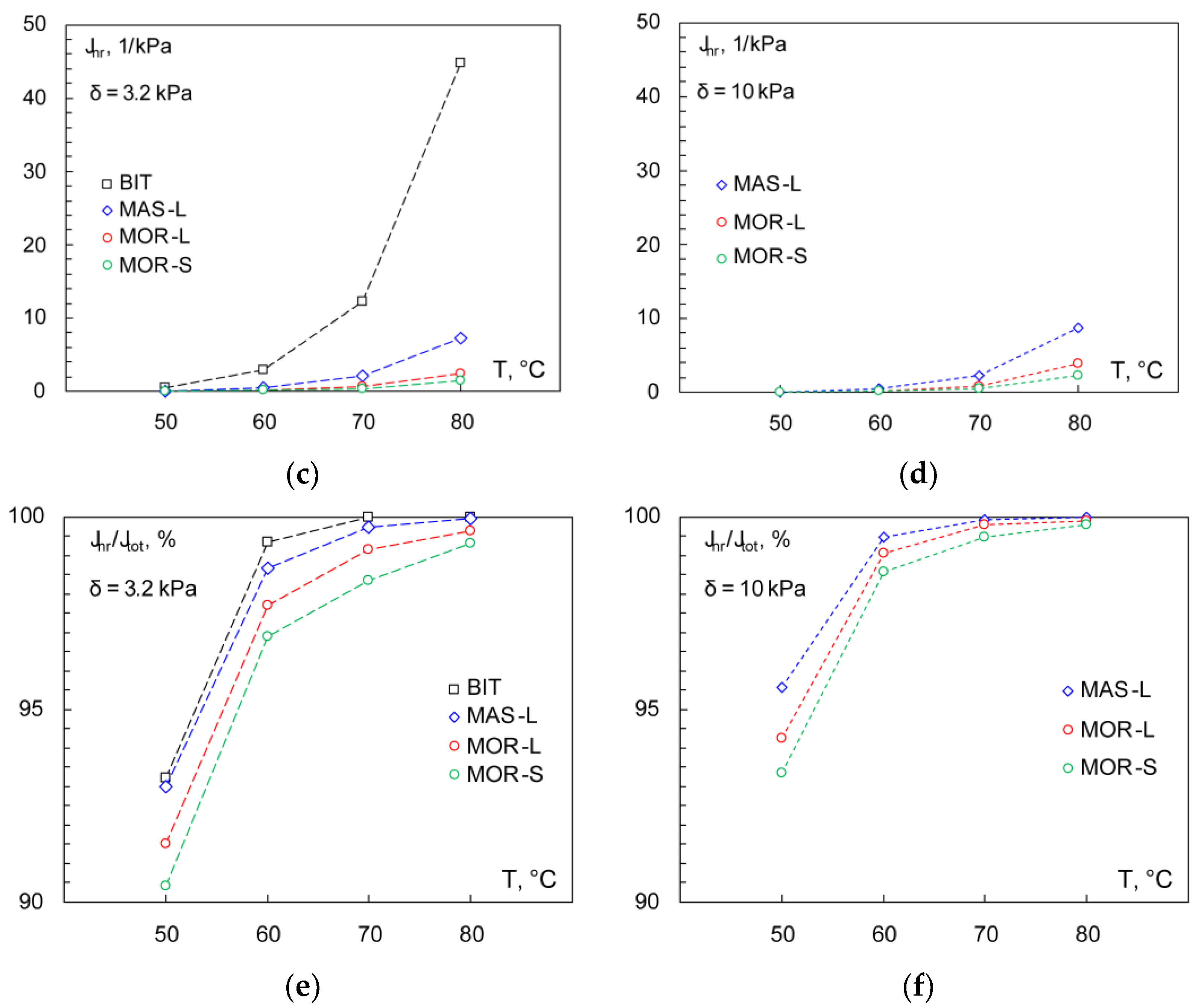 Applsci 13 00358 g005b