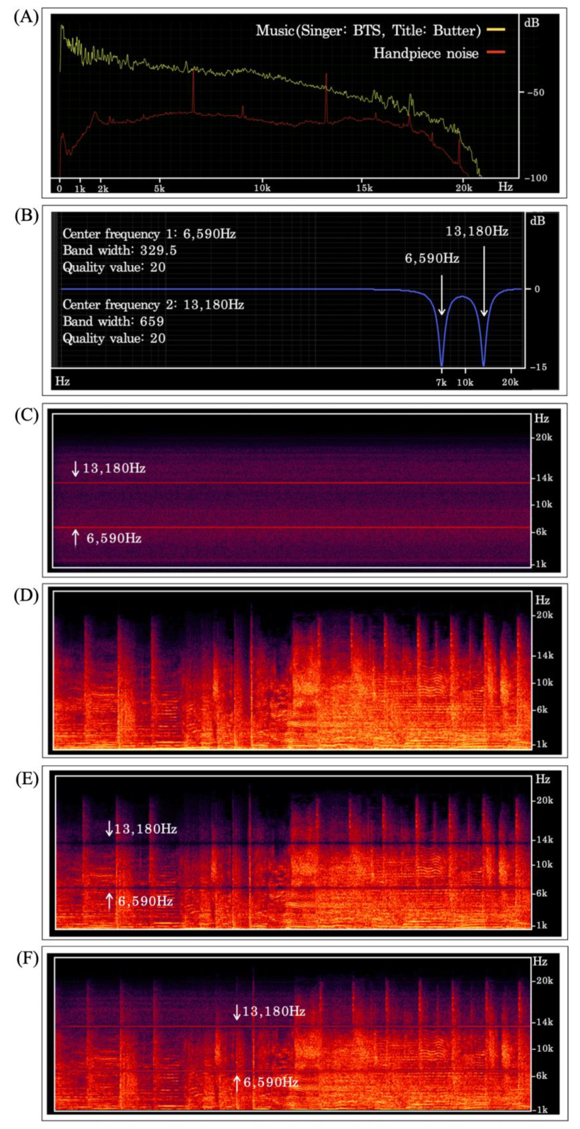 Applsci 13 00359 g003
