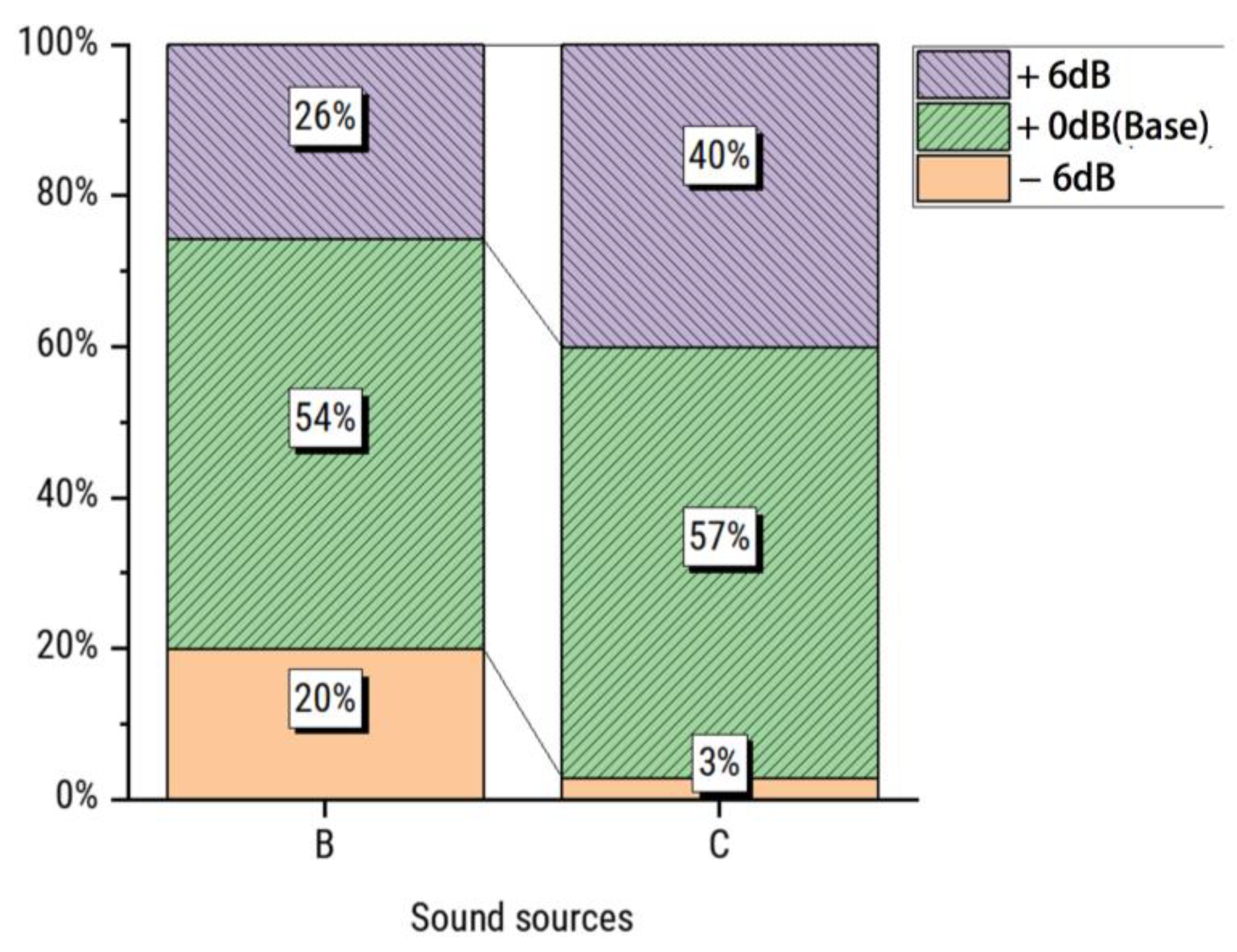 Applsci 13 00359 g006
