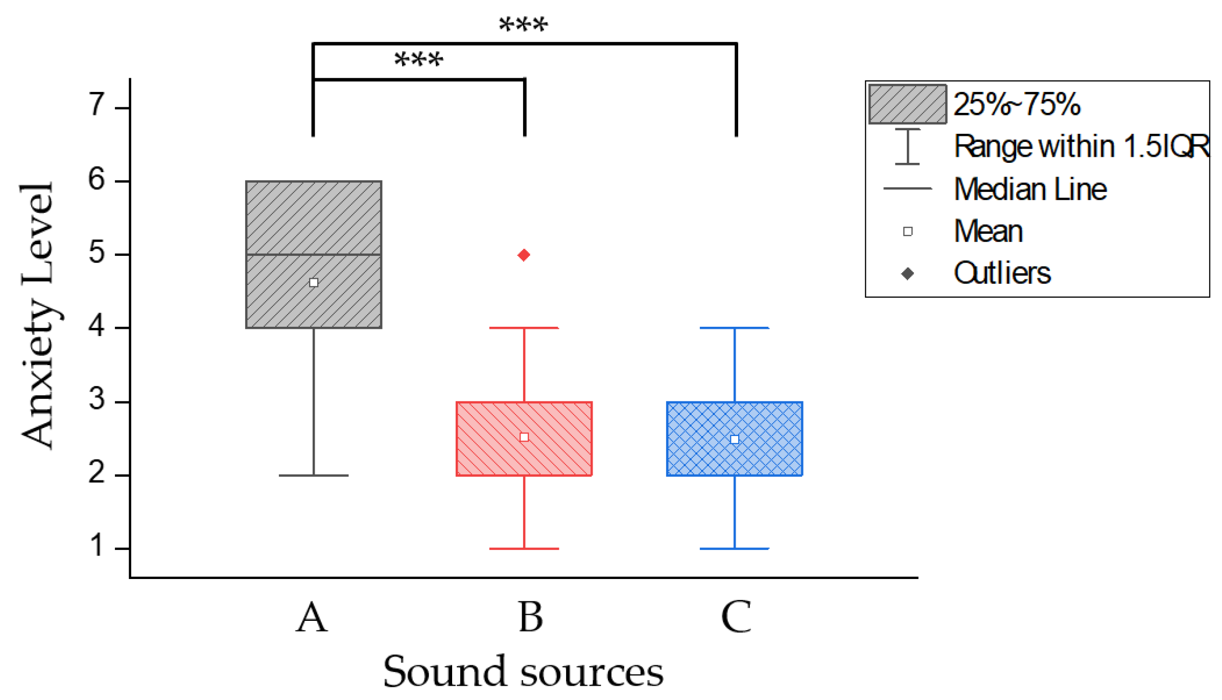 Applsci 13 00359 g007
