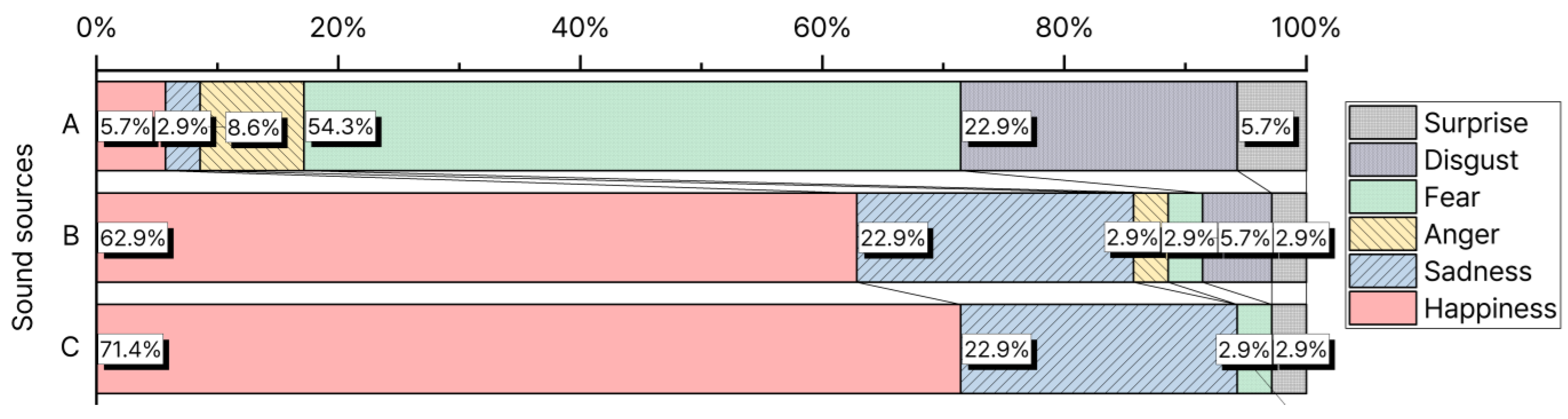 Applsci 13 00359 g008