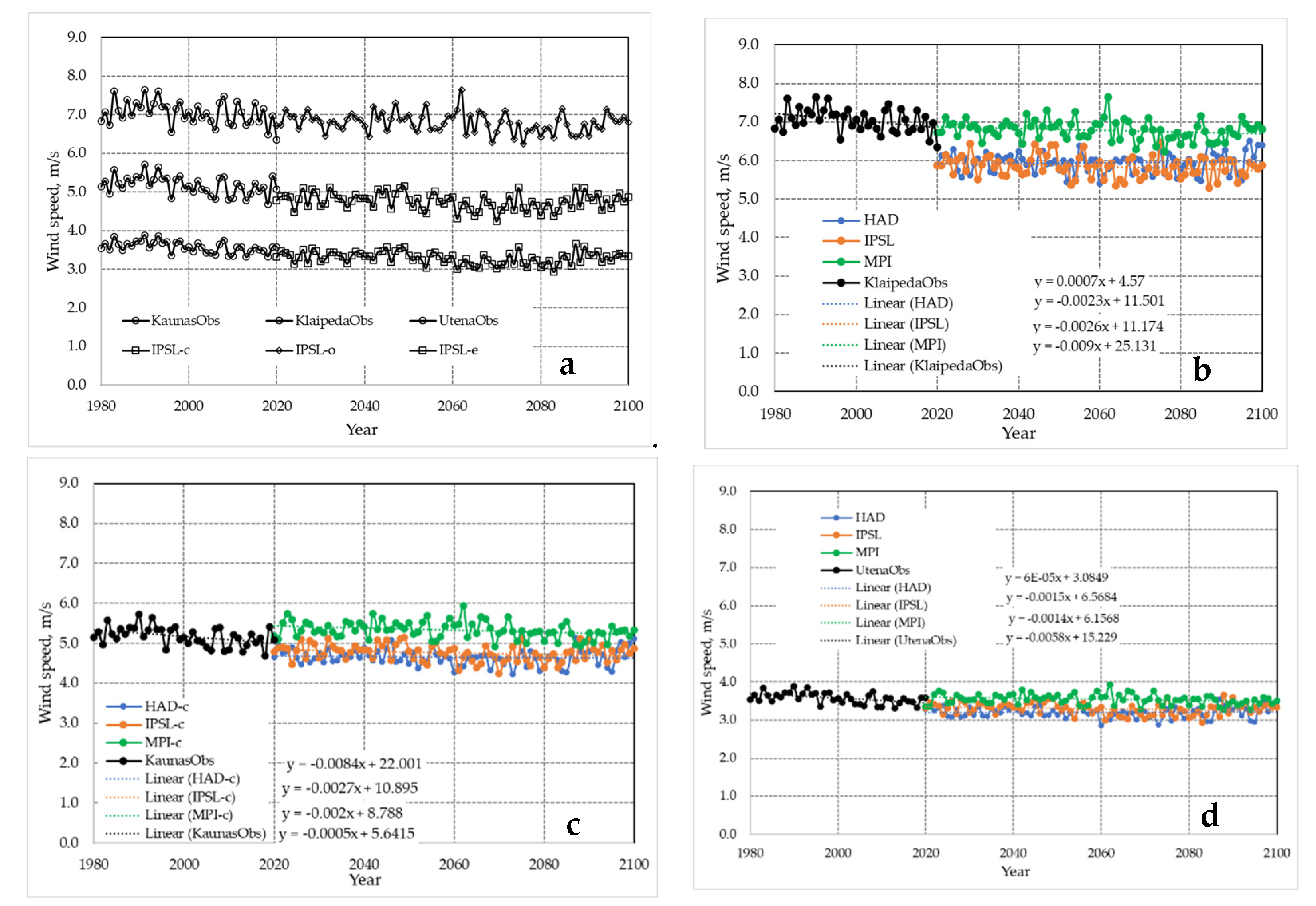 Applsci 13 00364 g002