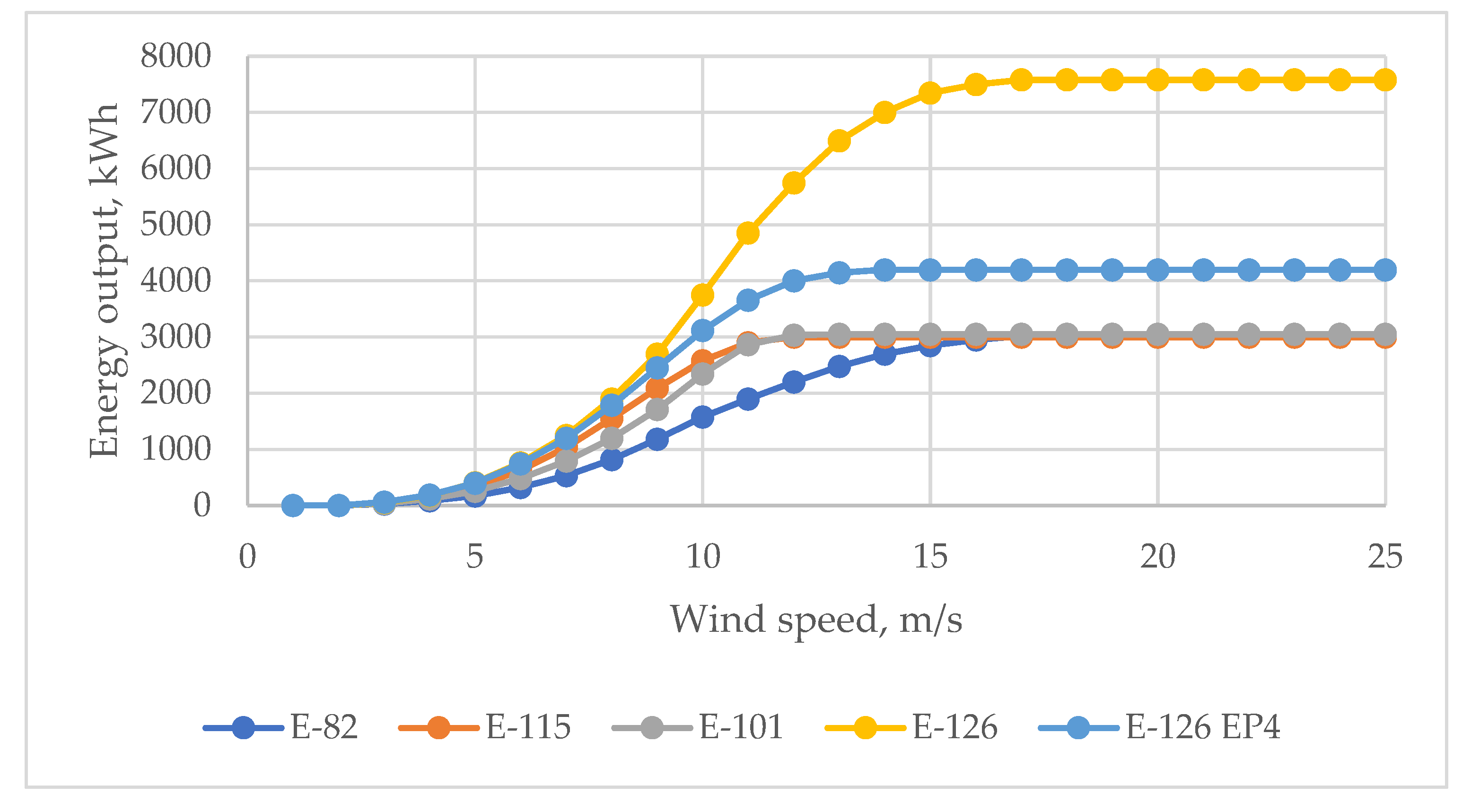 Applsci 13 00364 g005