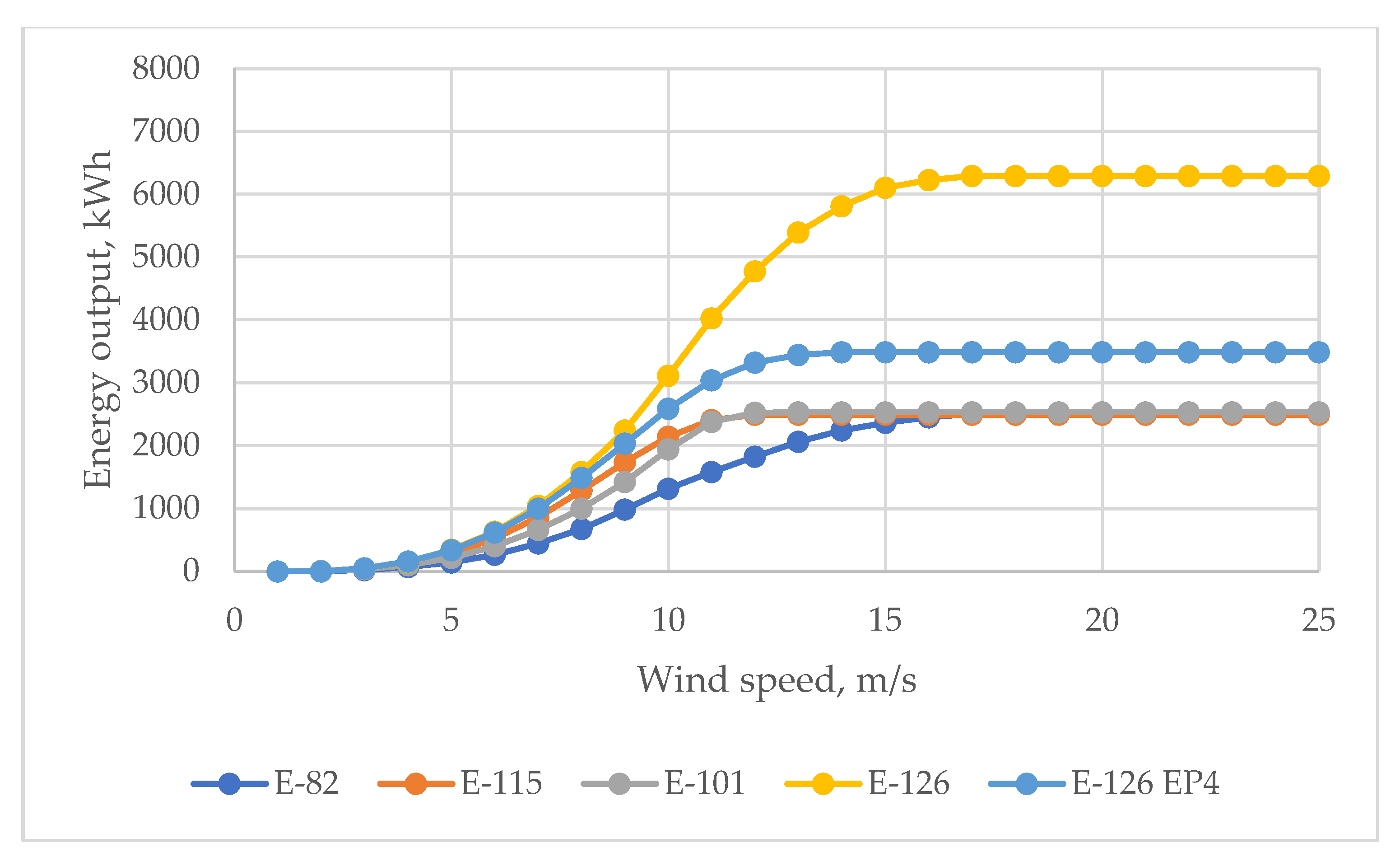 Applsci 13 00364 g006