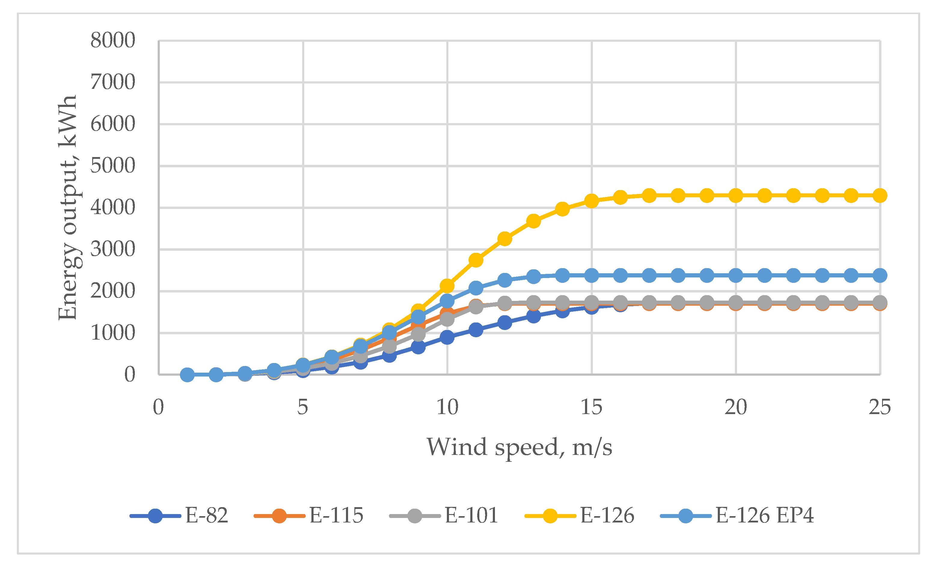 Applsci 13 00364 g007