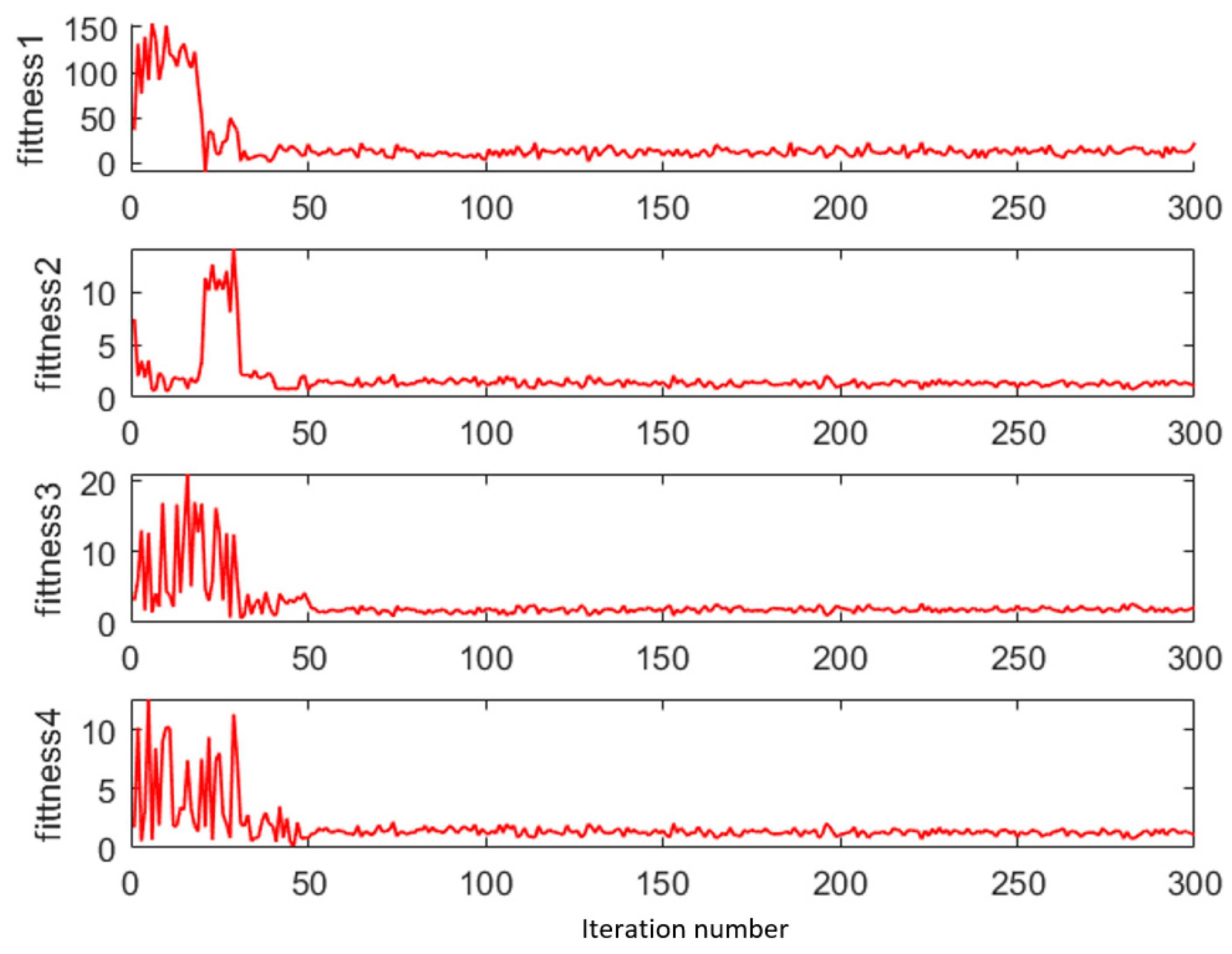 Applsci 13 00366 g002