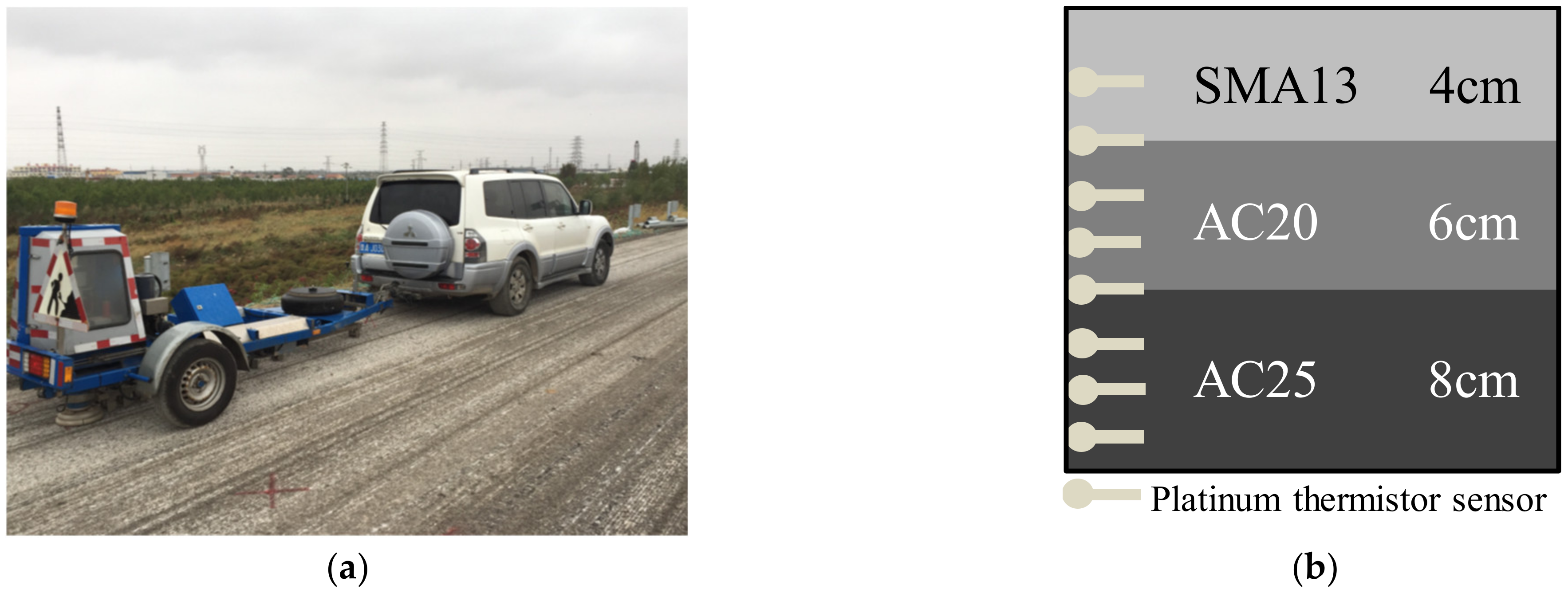 Applsci 13 00367 g001