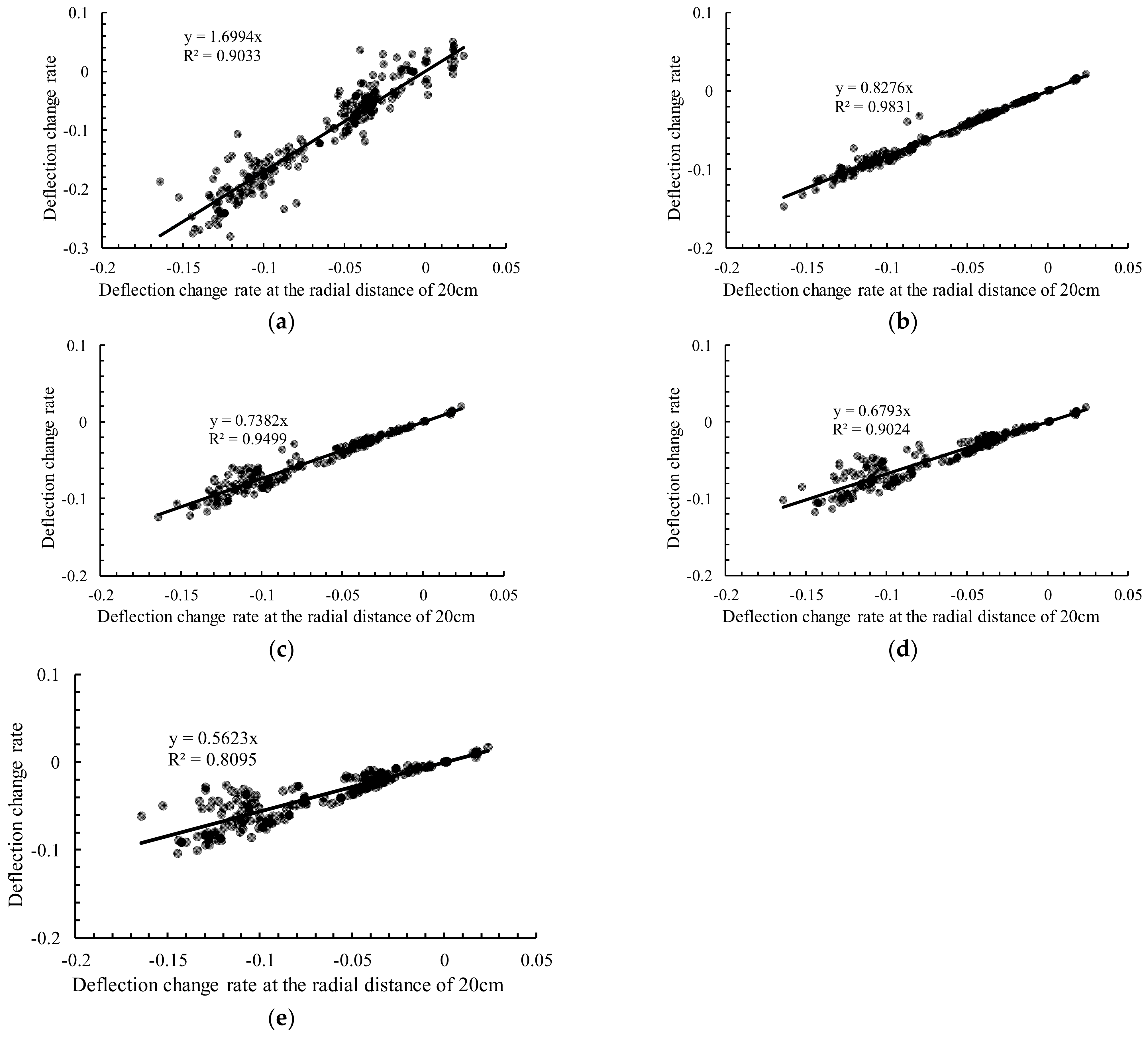 Applsci 13 00367 g011