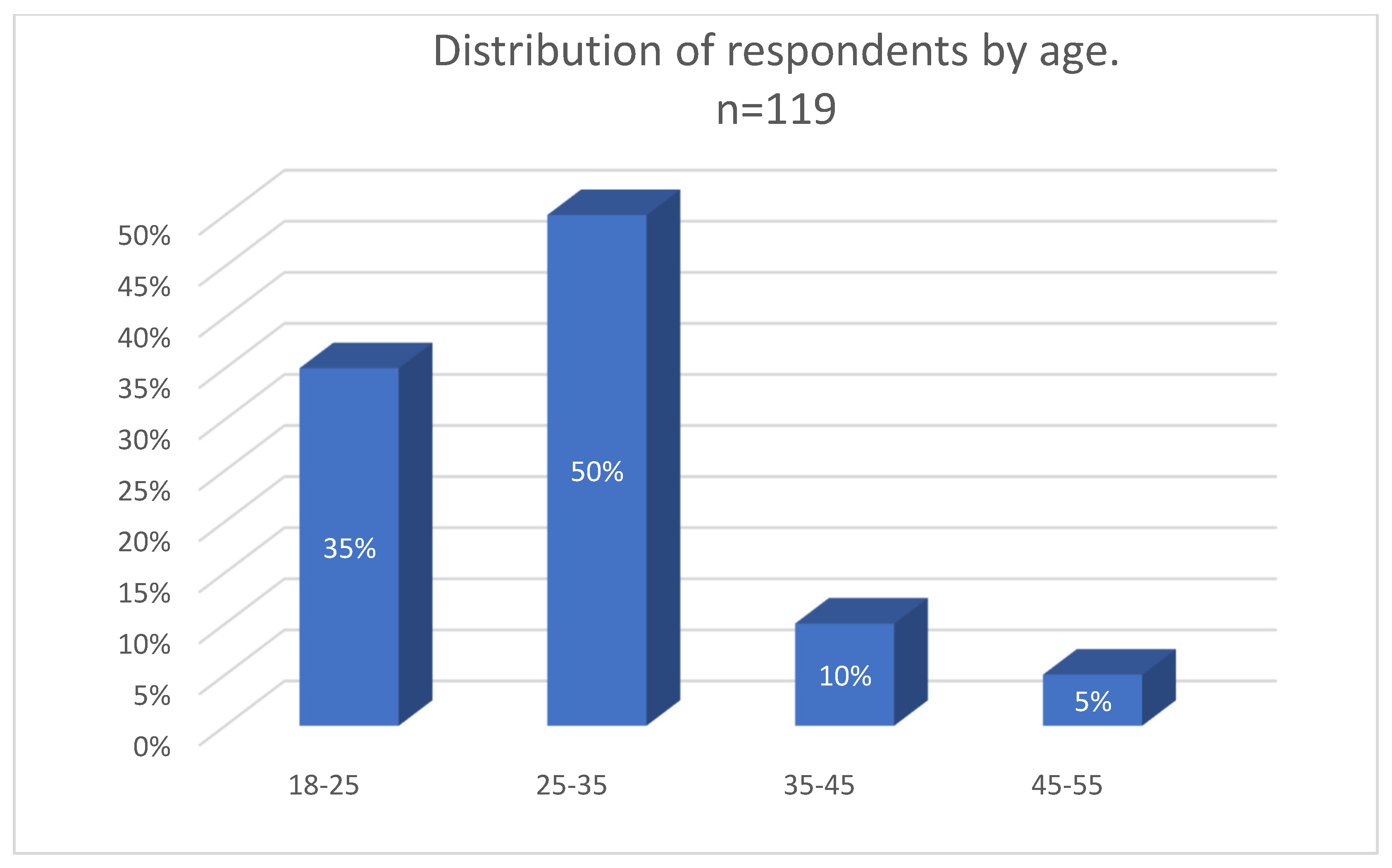 Applsci 13 00369 g001