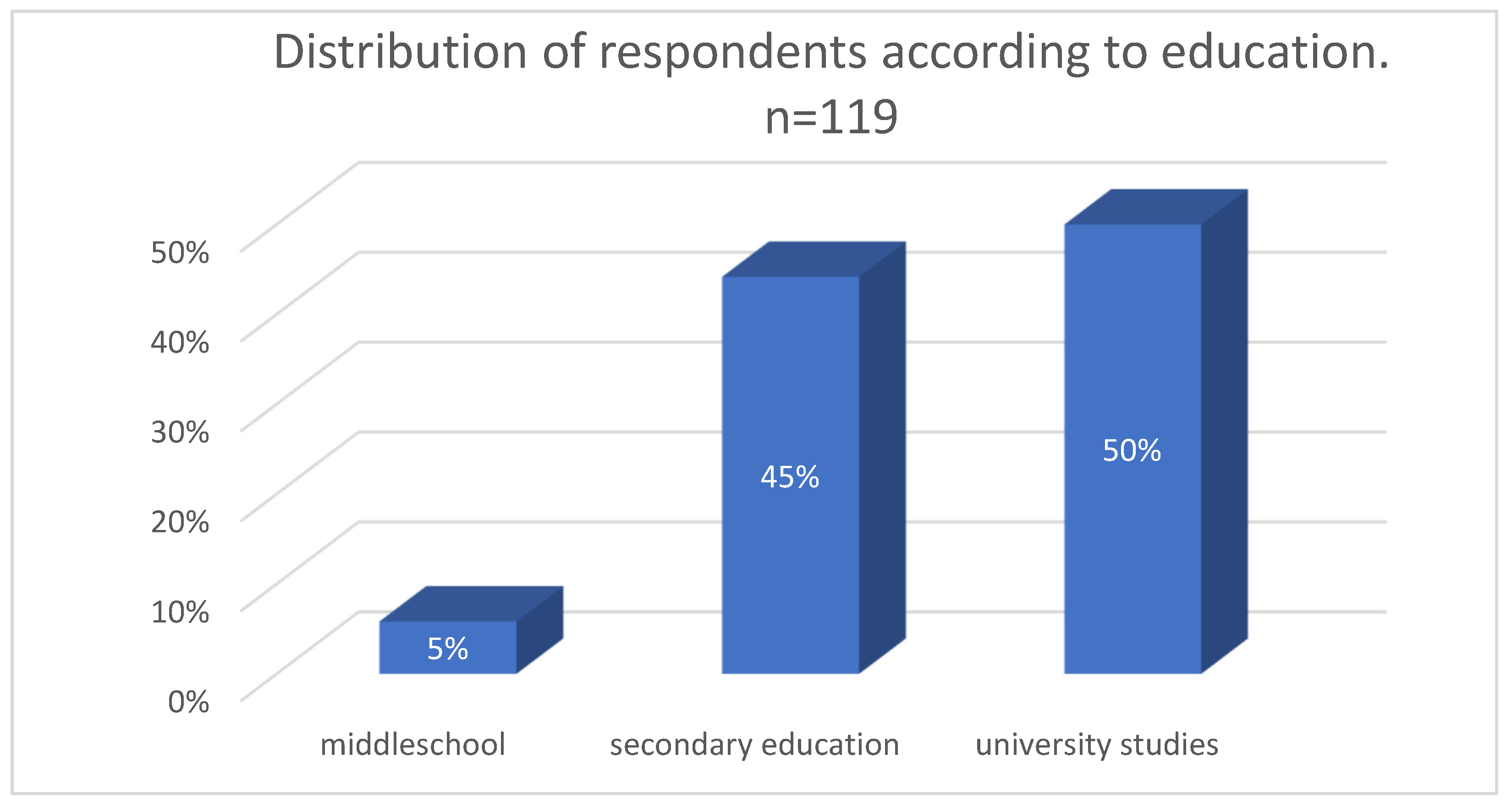 Applsci 13 00369 g002