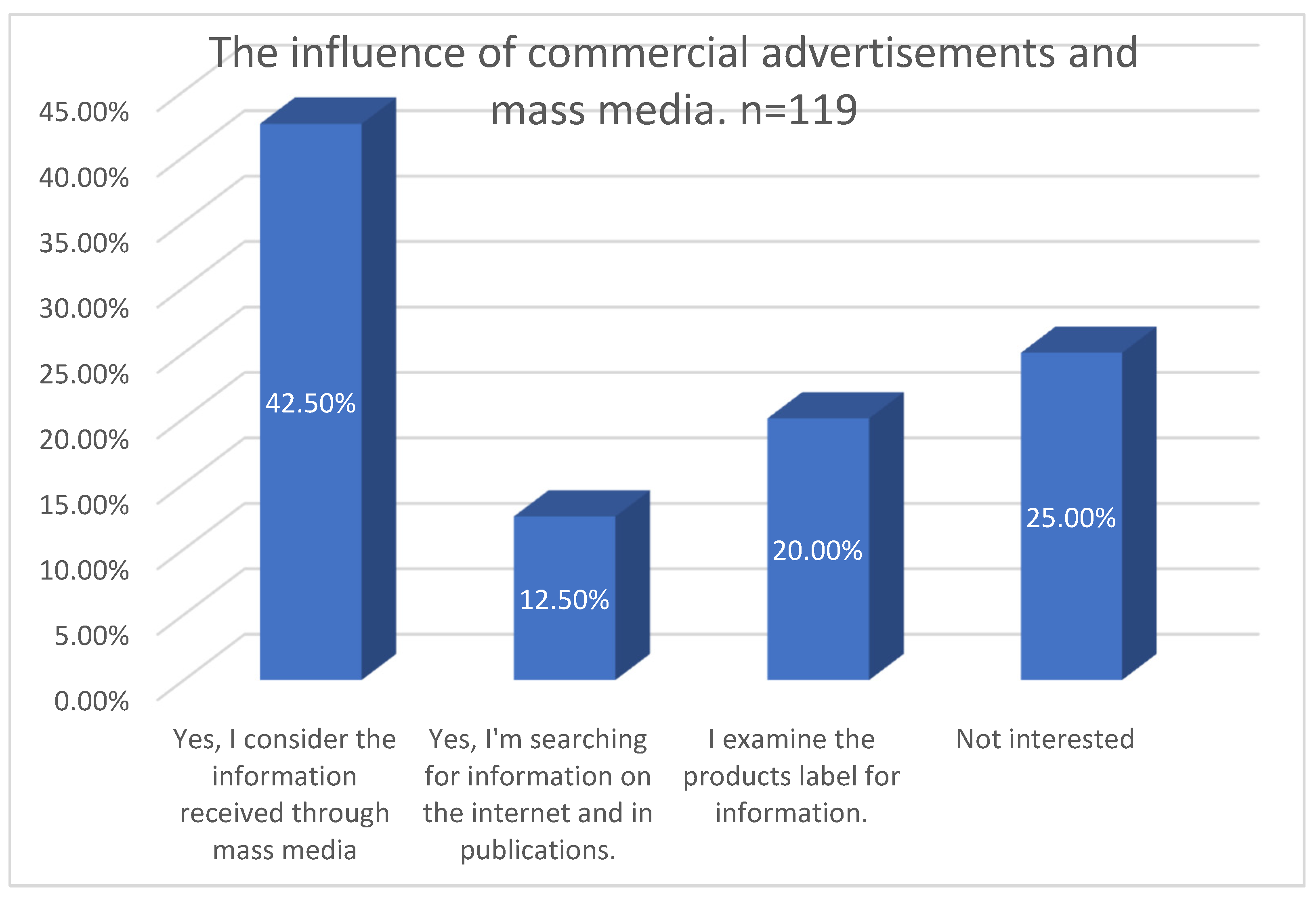 Applsci 13 00369 g007