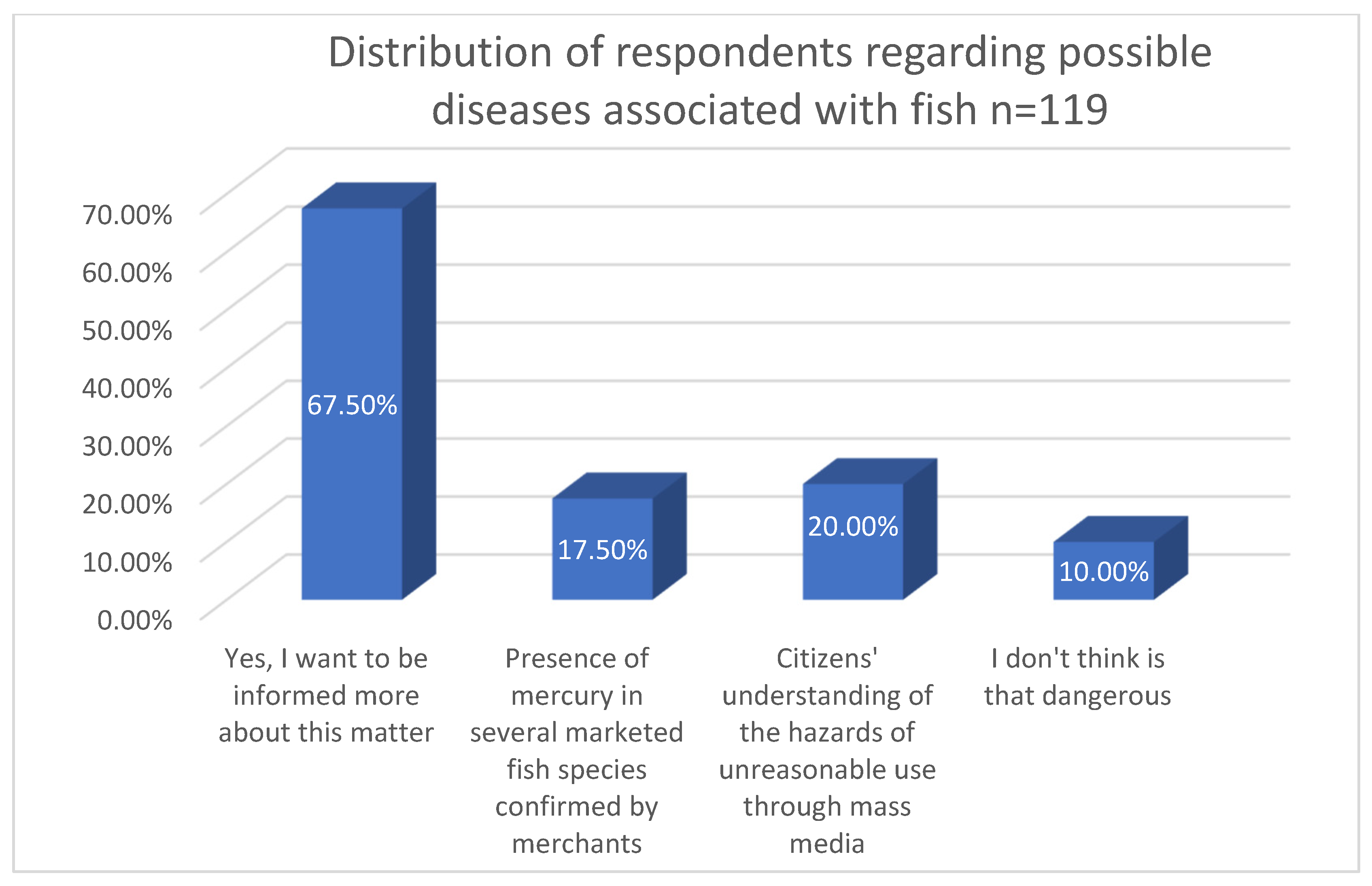 Applsci 13 00369 g009