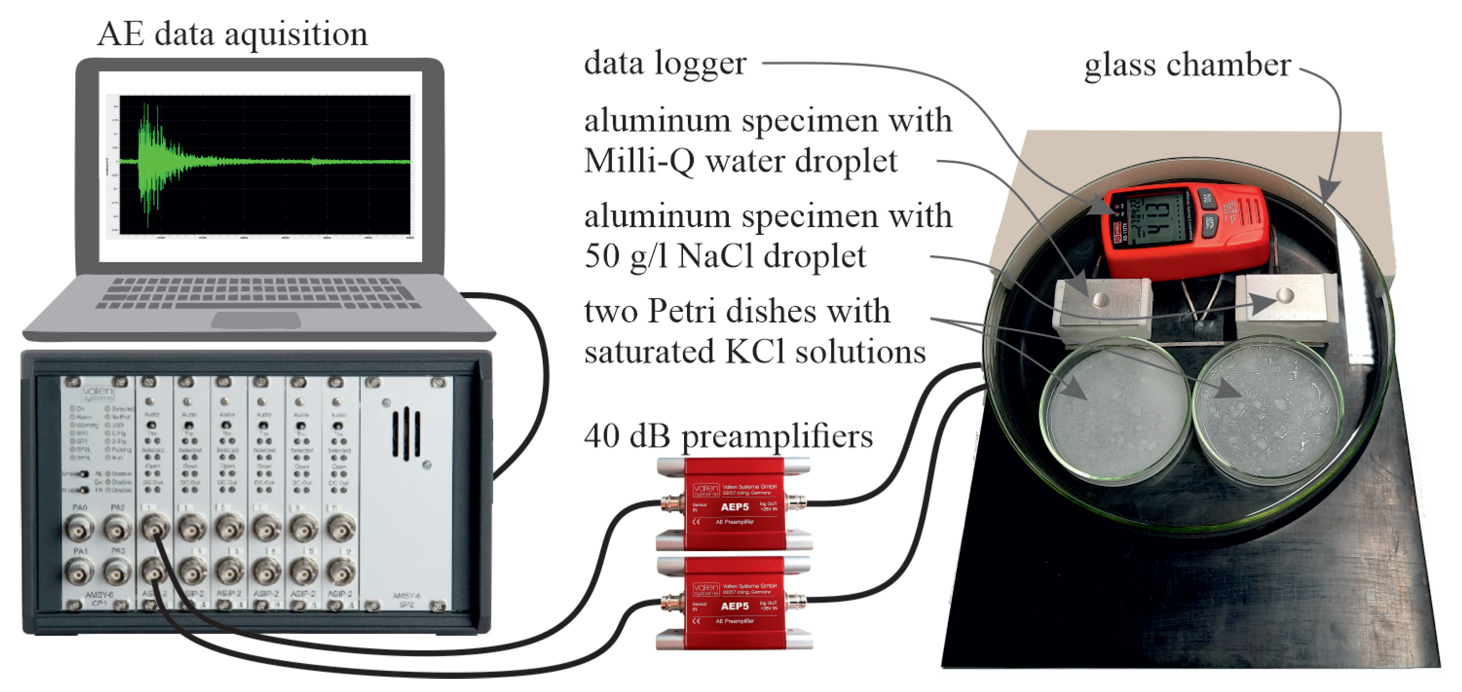Applsci 13 00370 g004