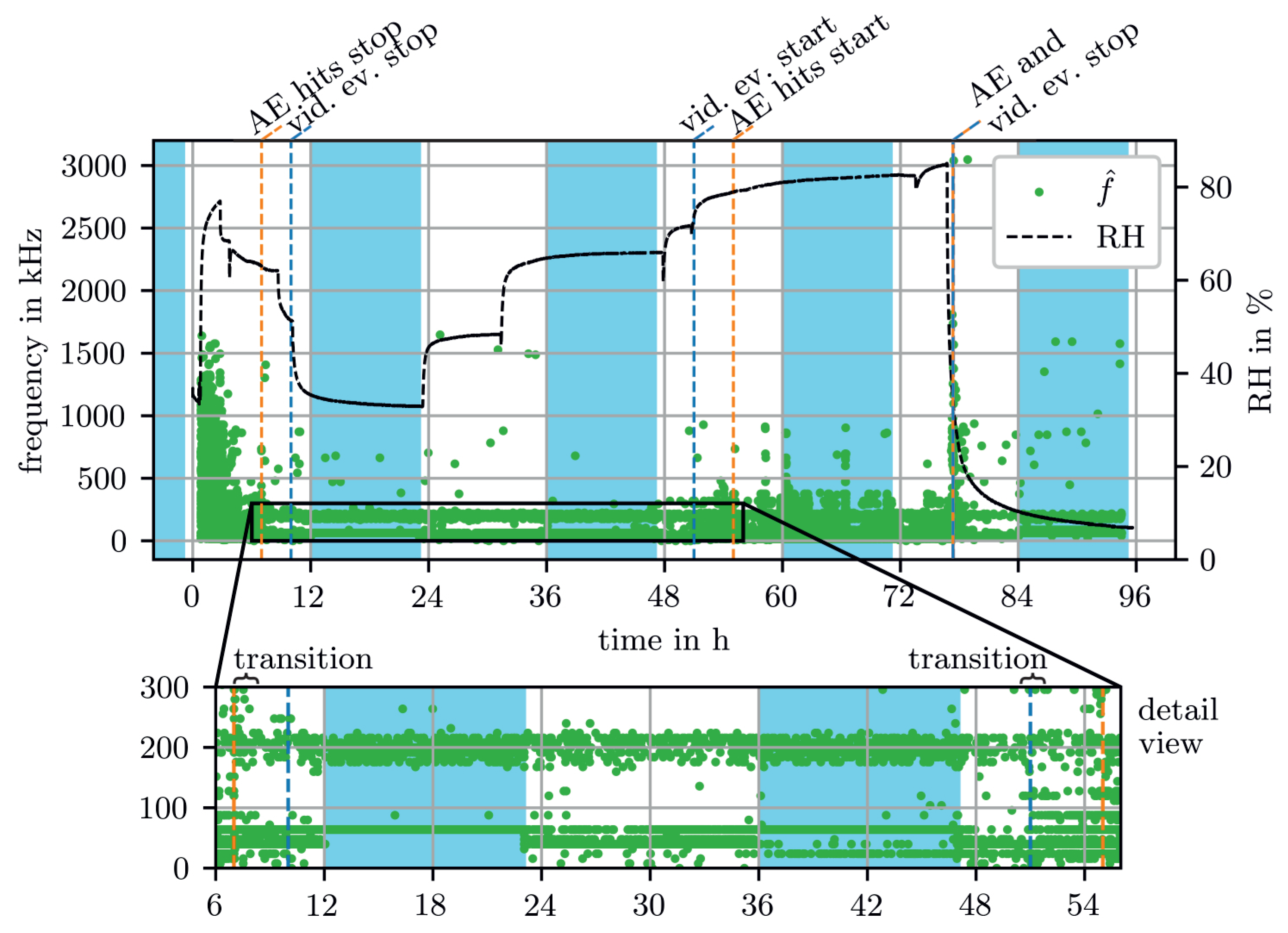 Applsci 13 00370 g009