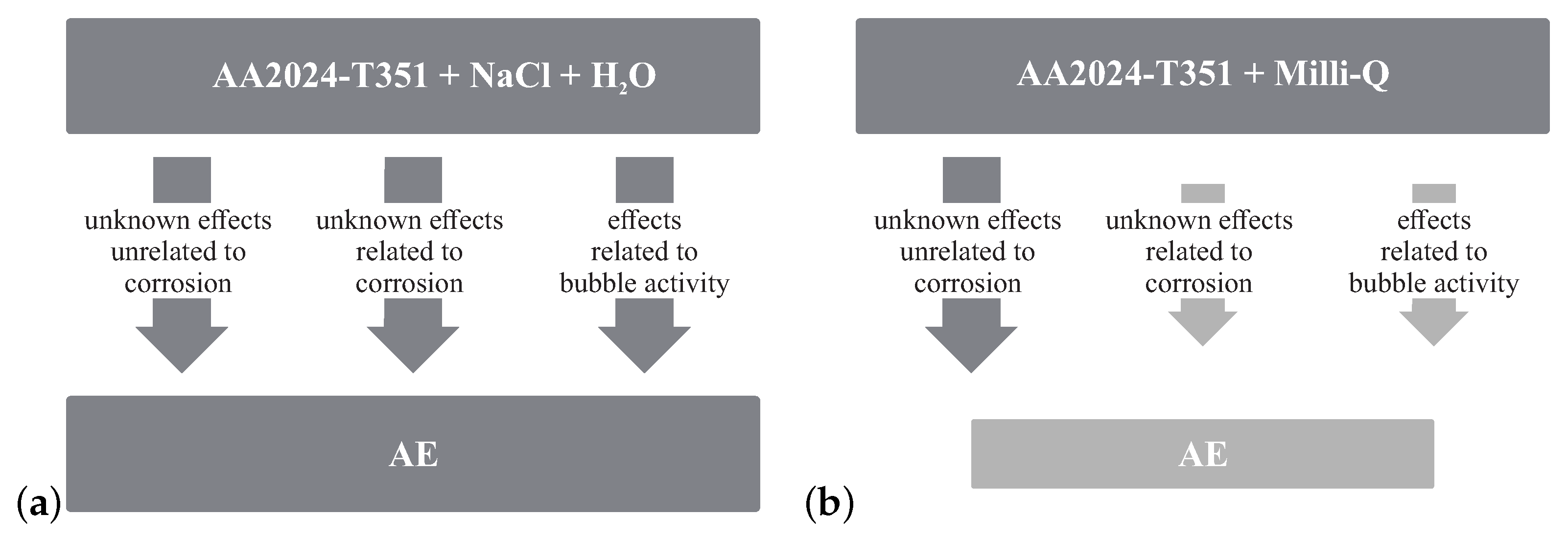 Applsci 13 00370 g012